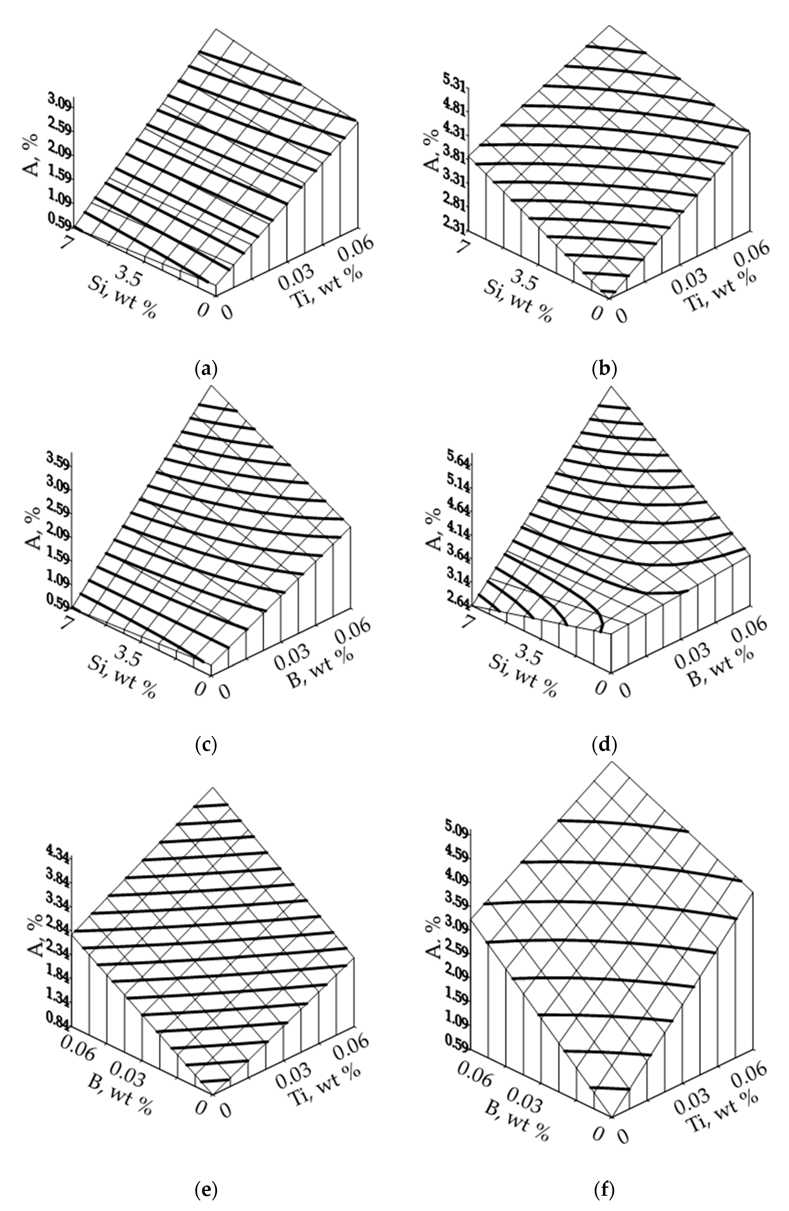 Applsci 13 12590 g004