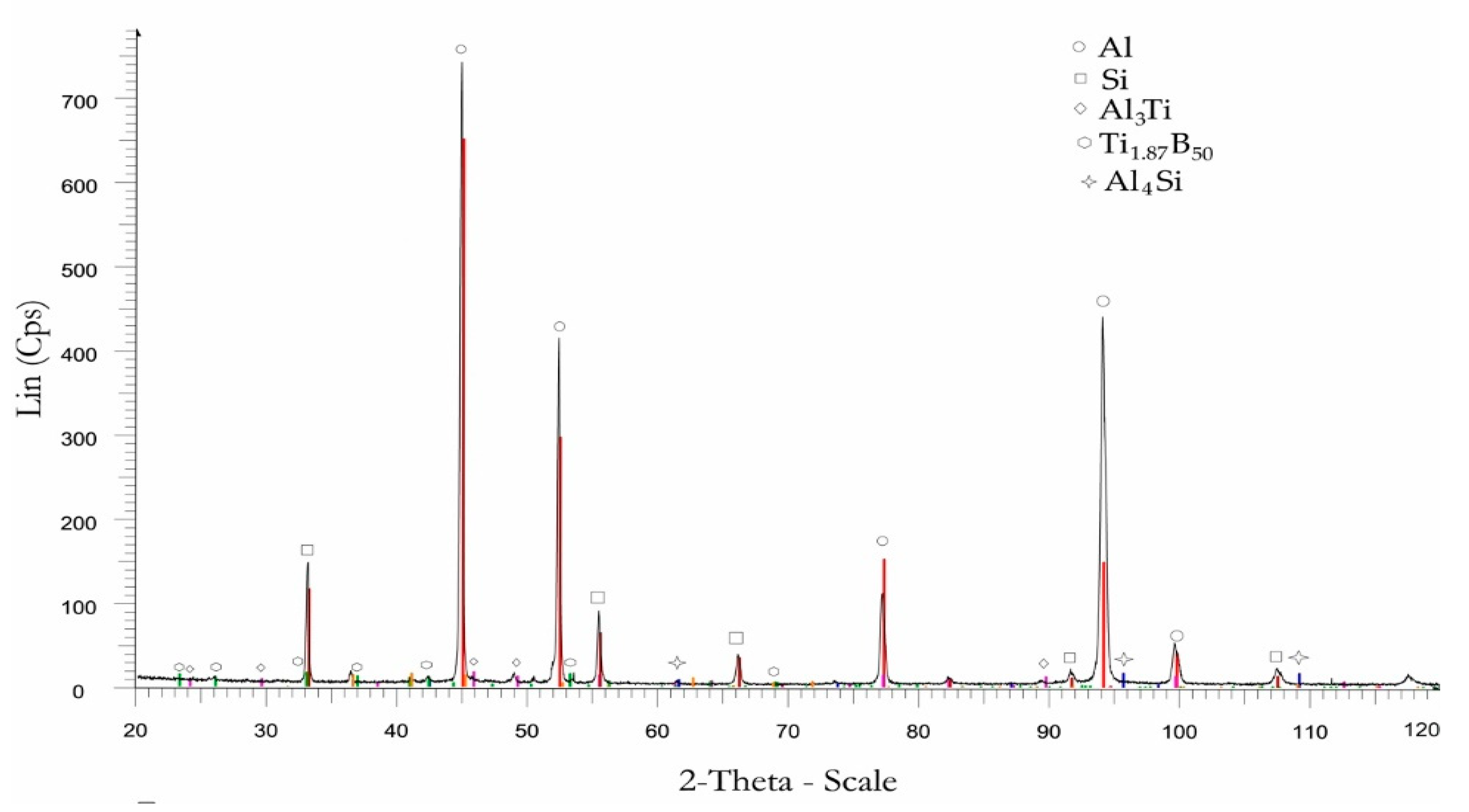 Applsci 13 12590 g006