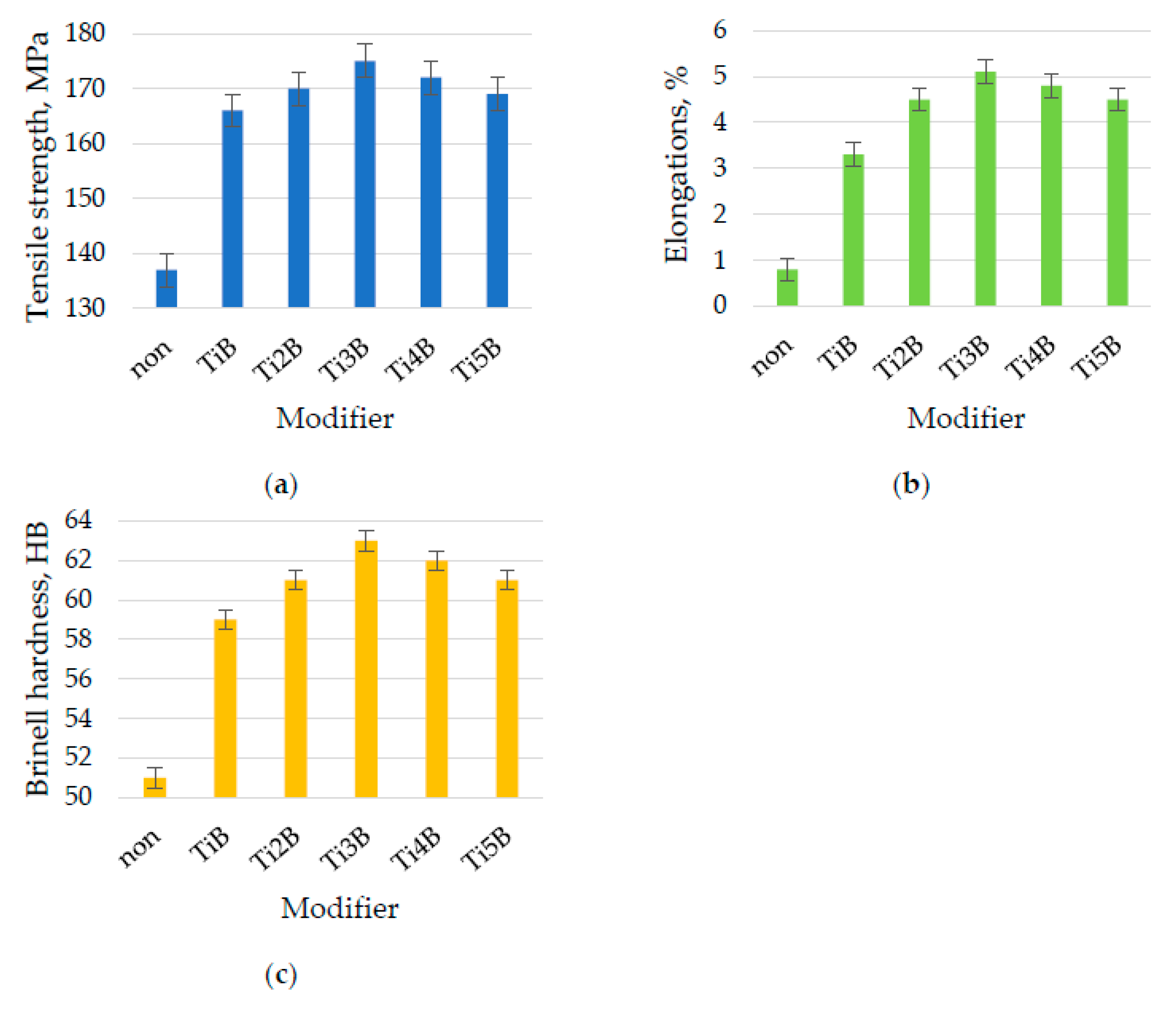 Applsci 13 12590 g007