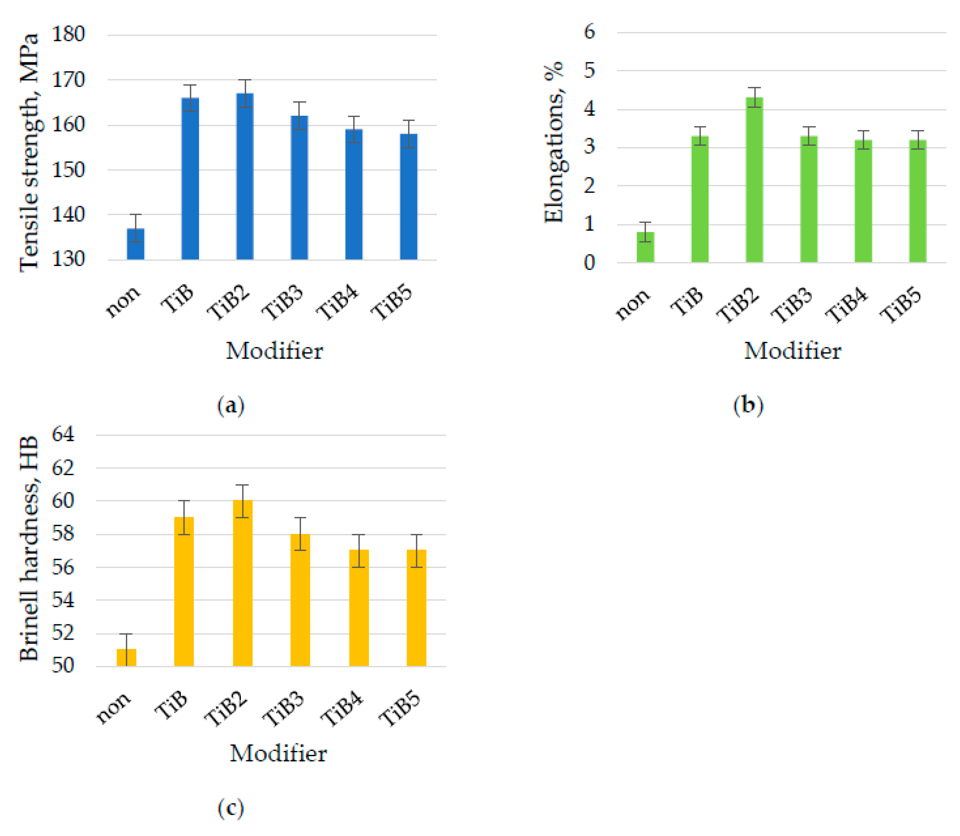 Applsci 13 12590 g008