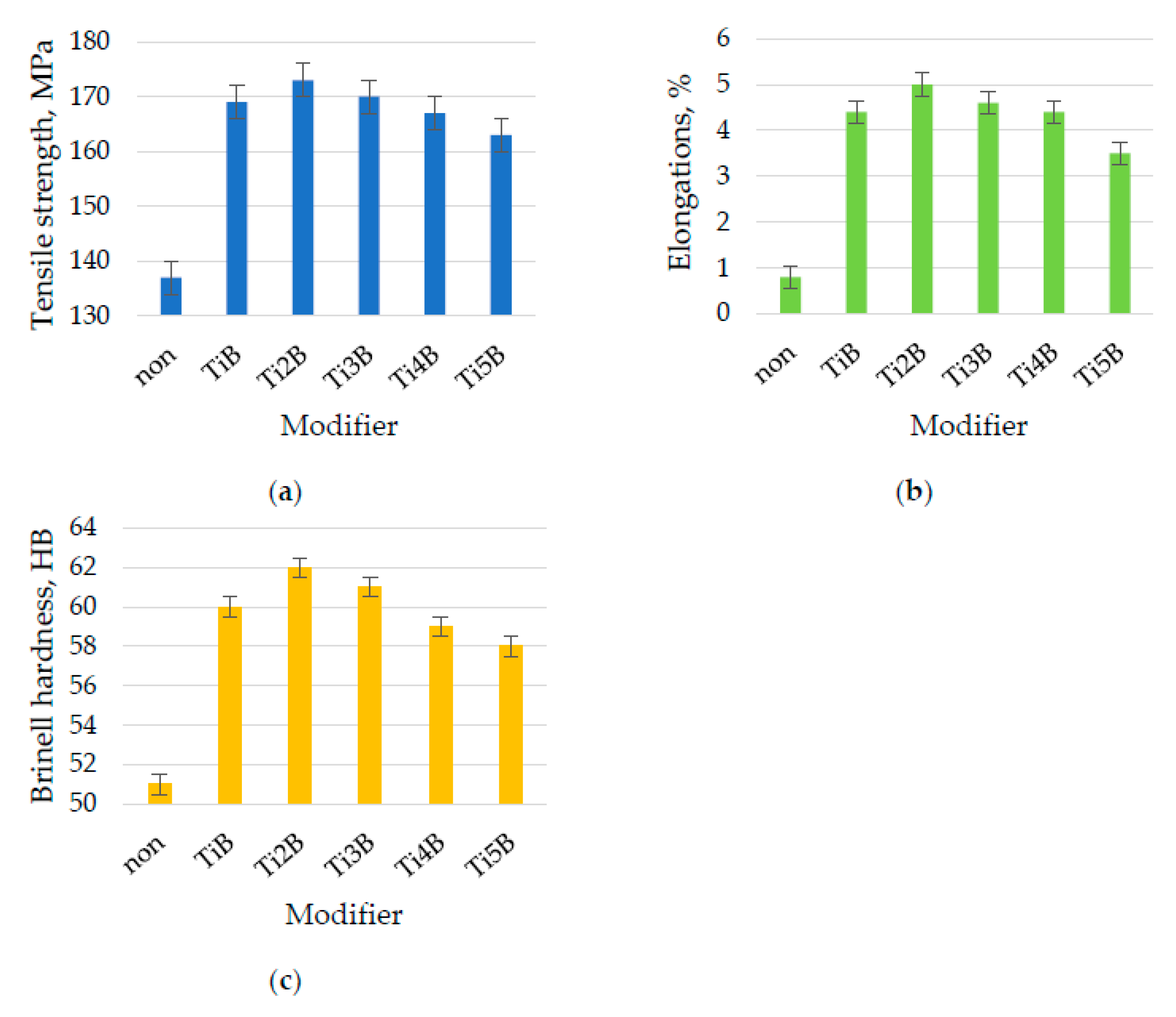 Applsci 13 12590 g010