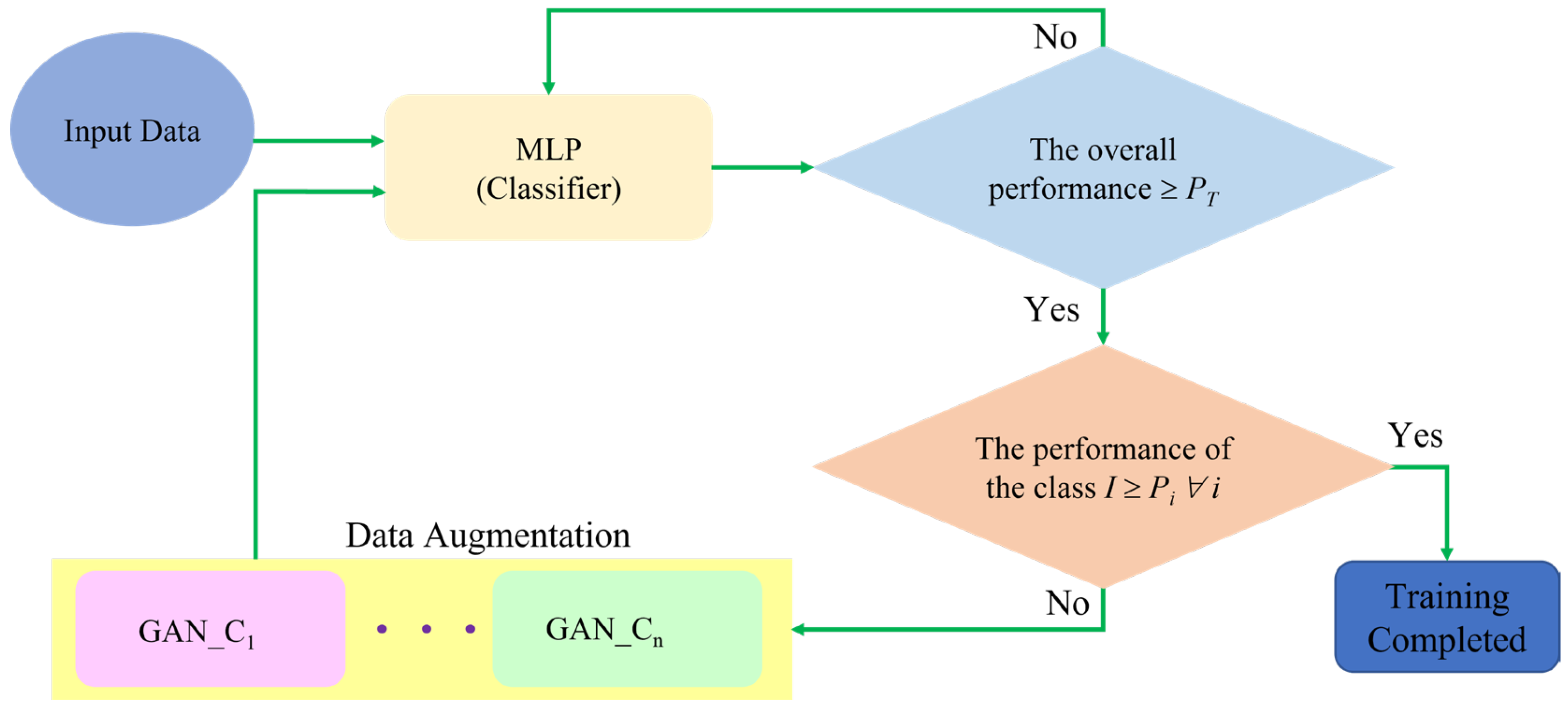 Applsci 13 12592 g002