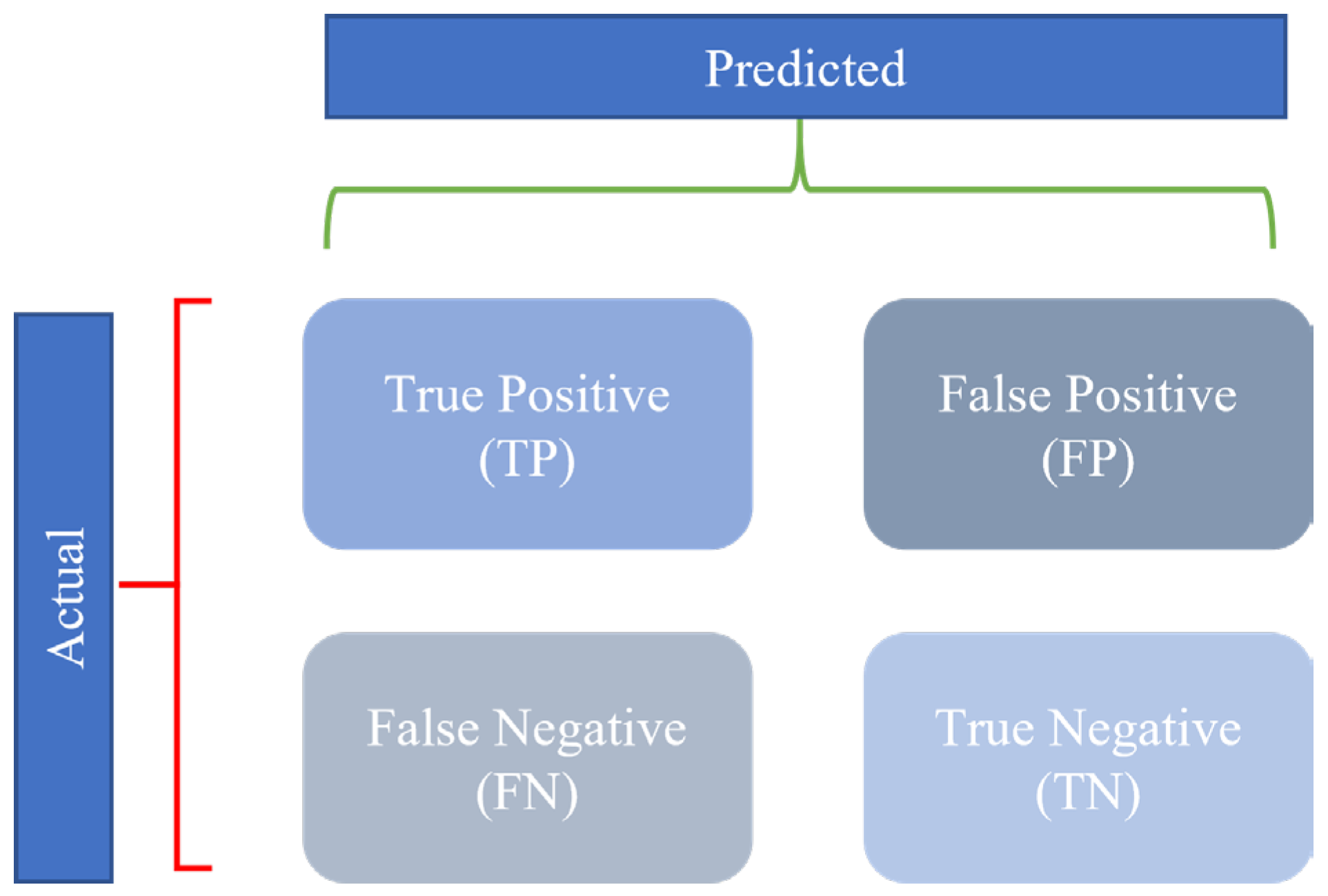 Applsci 13 12592 g003