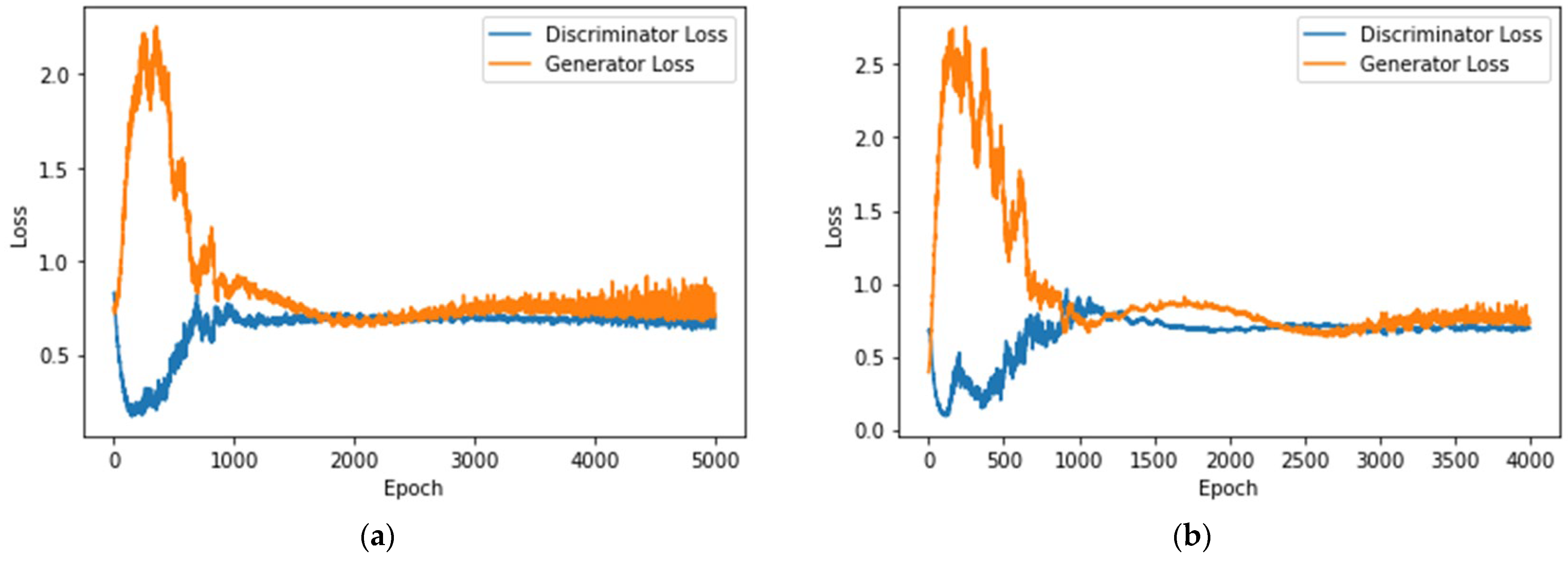 Applsci 13 12592 g005