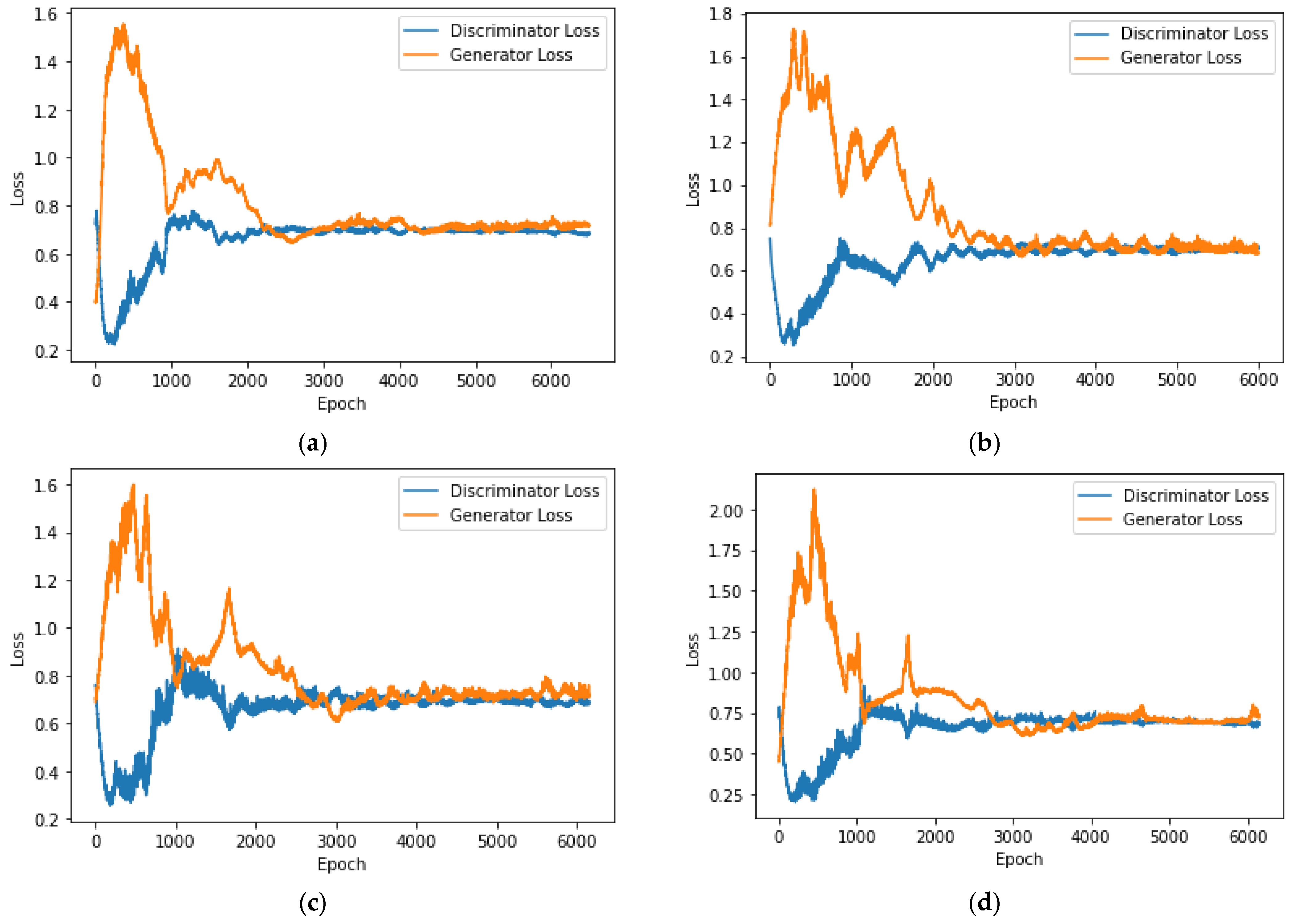 Applsci 13 12592 g009