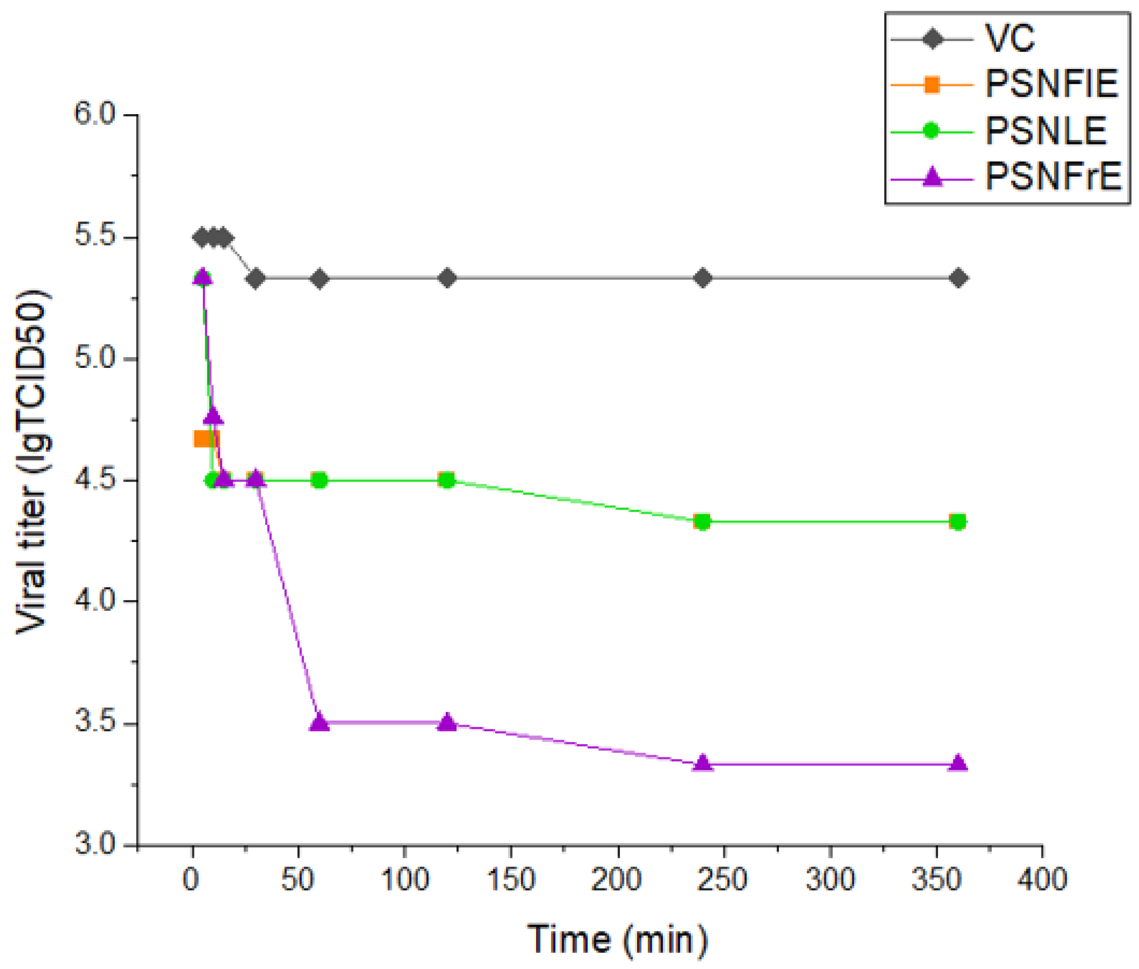 Applsci 13 12593 g003