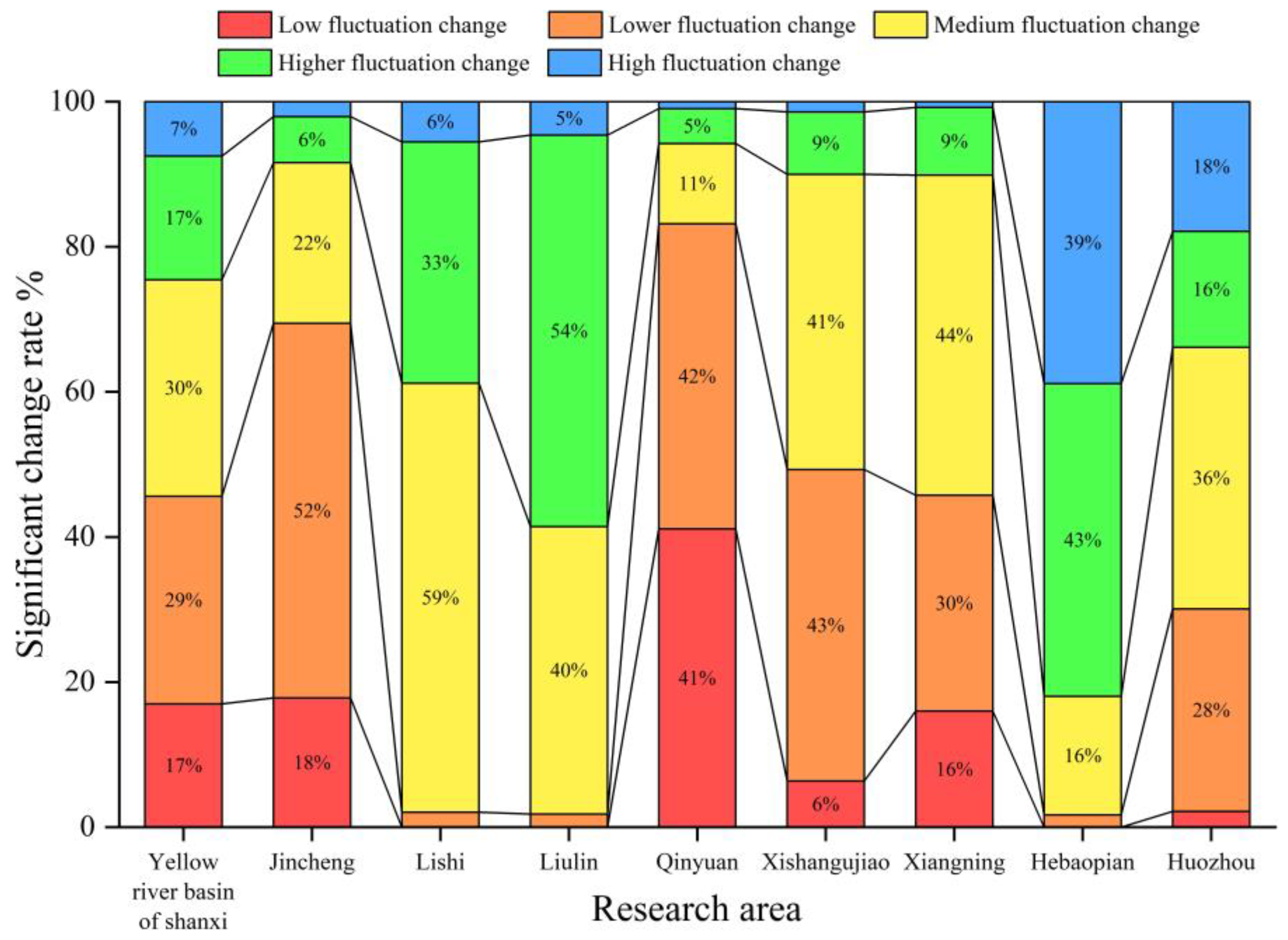 Applsci 13 12596 g004