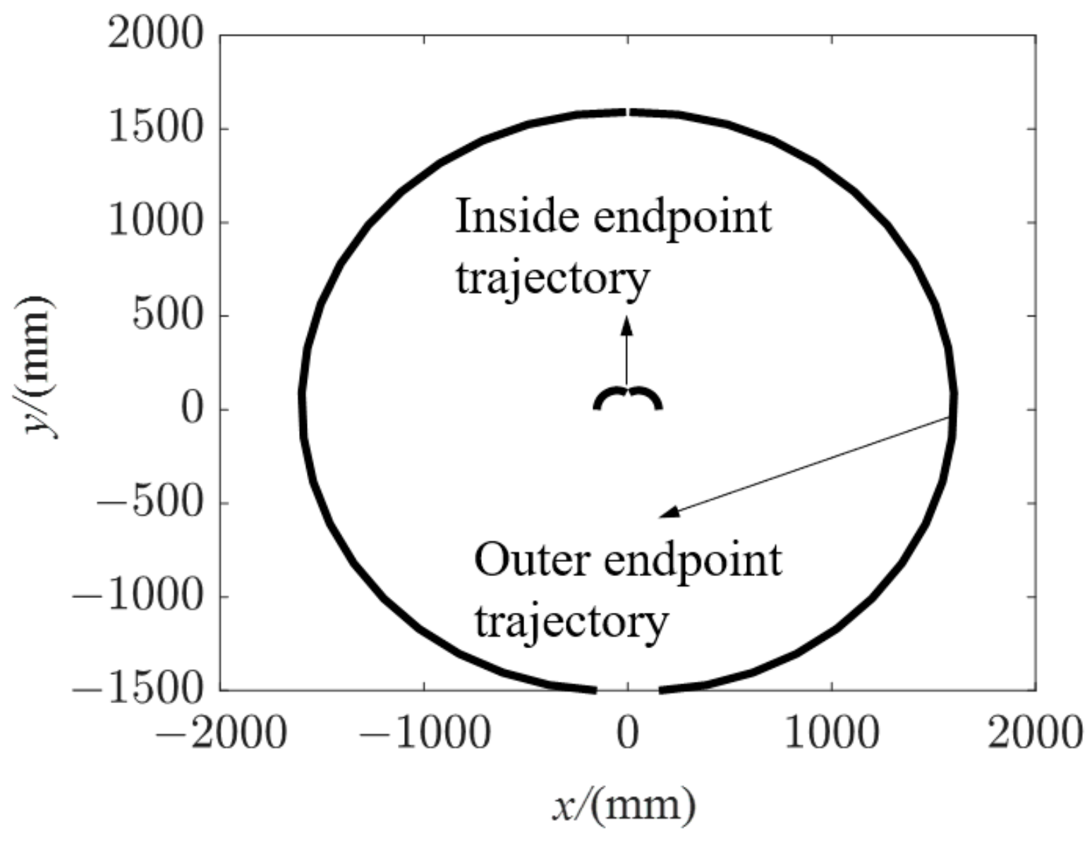 Applsci 13 12598 g023 Applsci 13 12598 g023