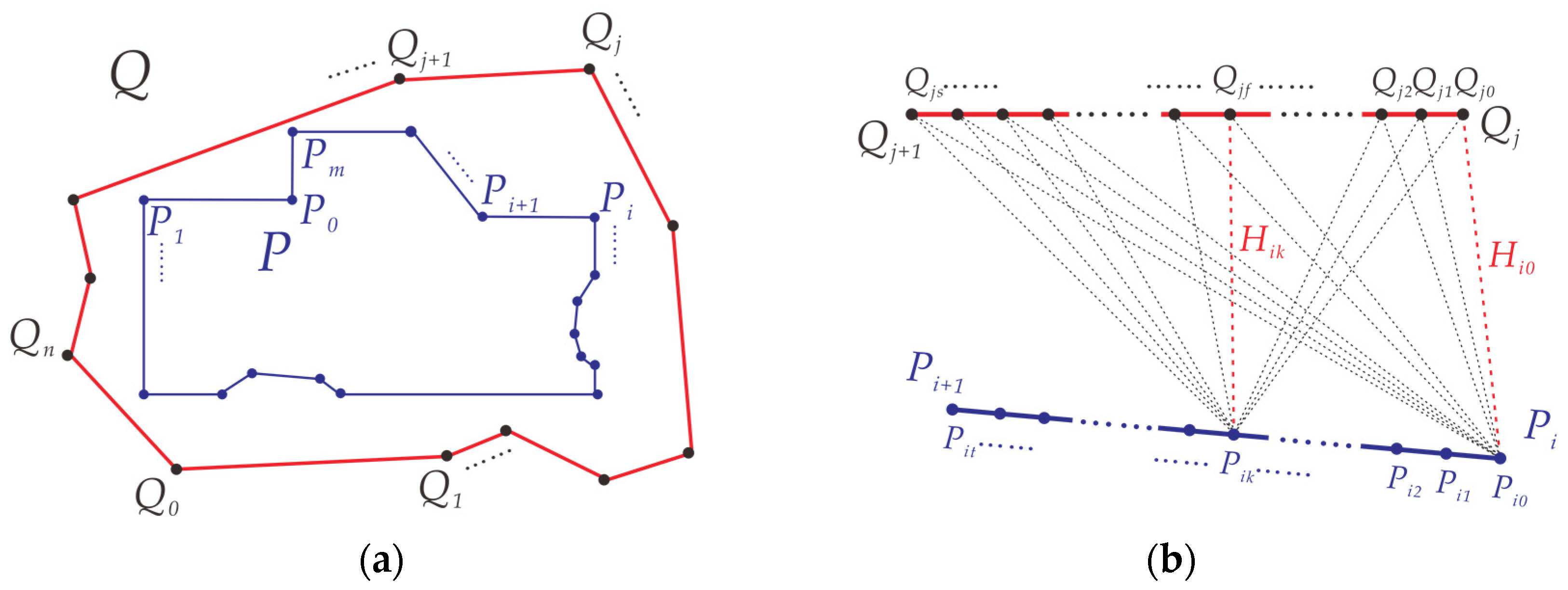 Applsci 13 12599 g002