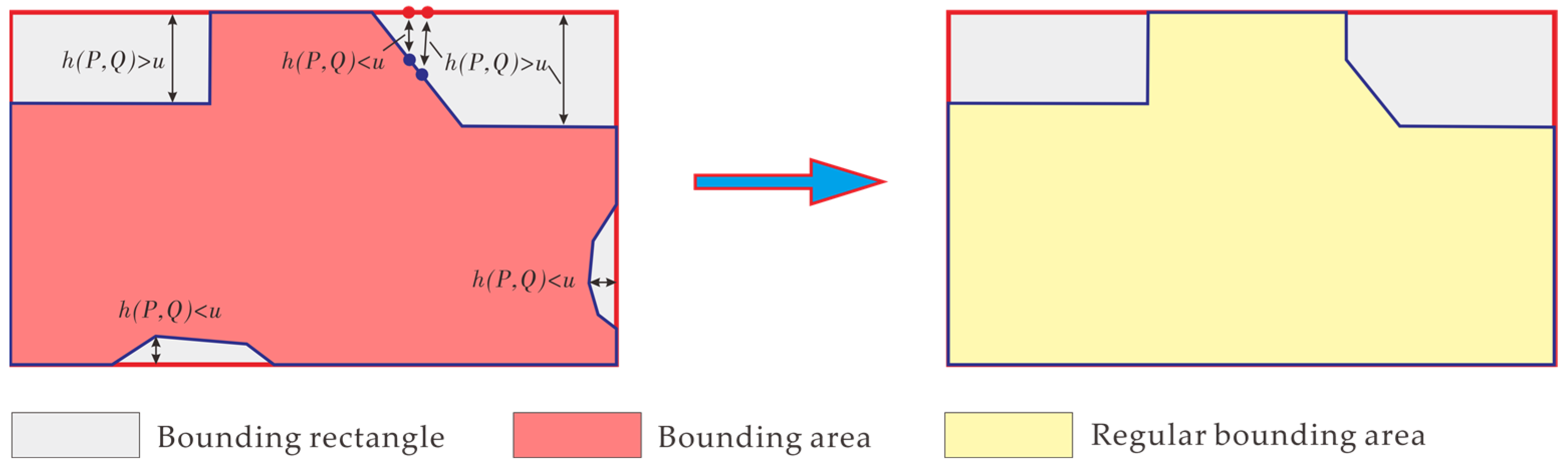 Applsci 13 12599 g003