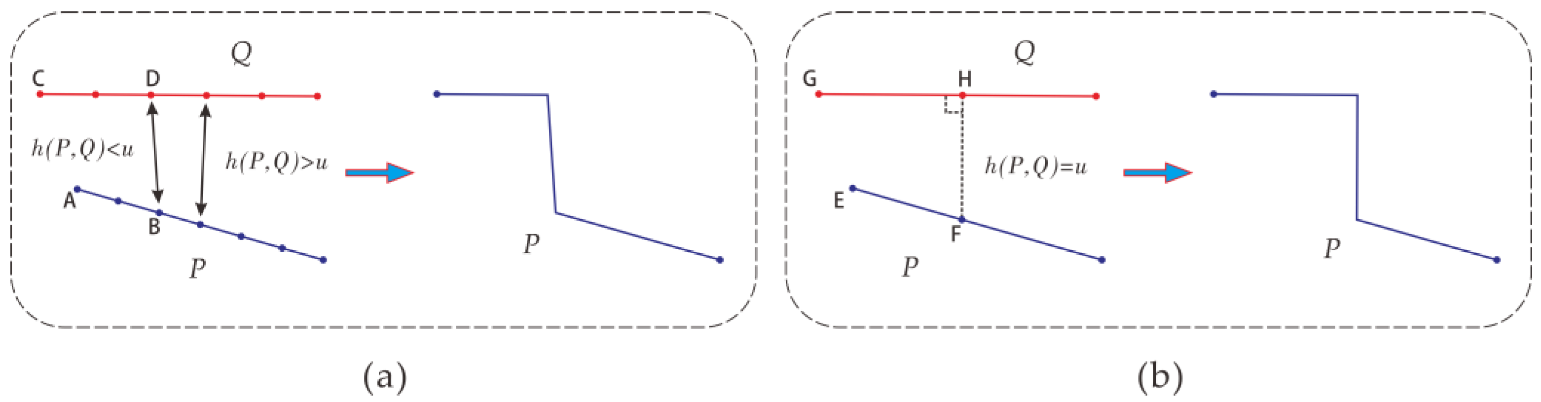 Applsci 13 12599 g005