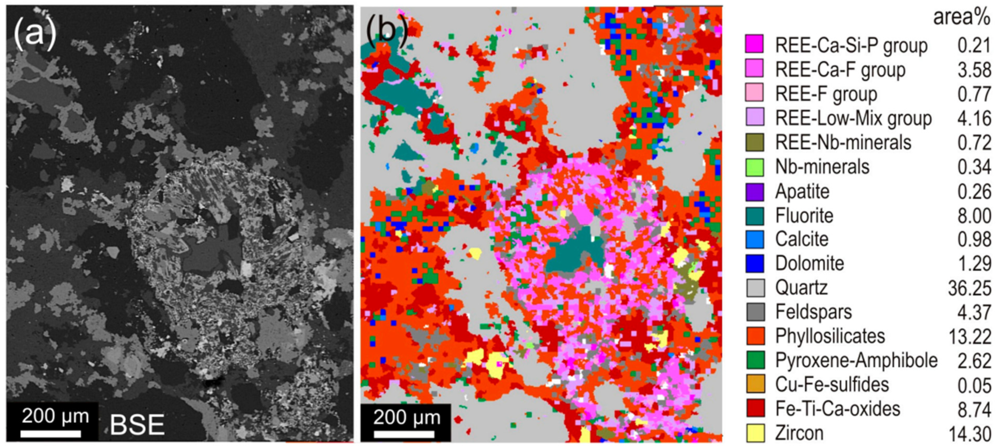 Applsci 13 12600 g007