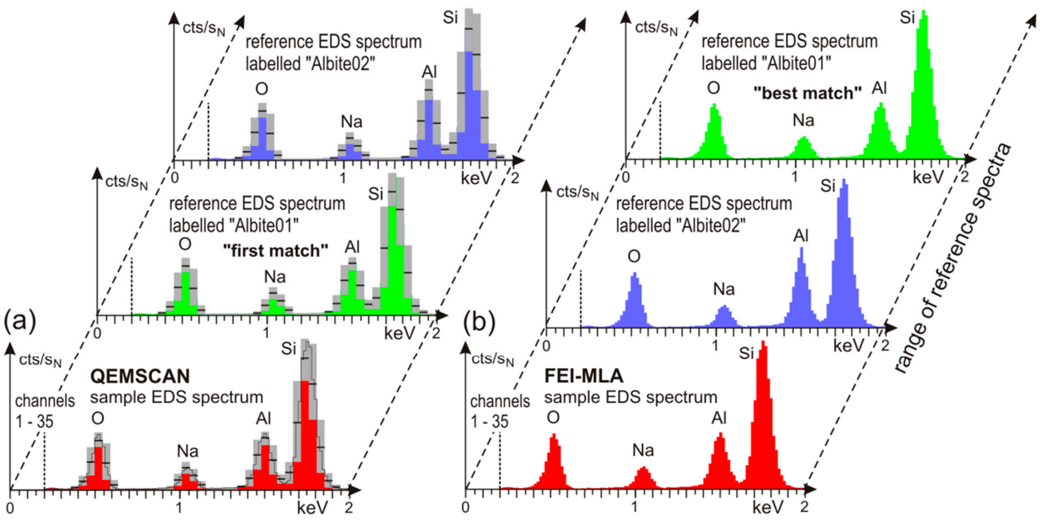 Applsci 13 12600 g009