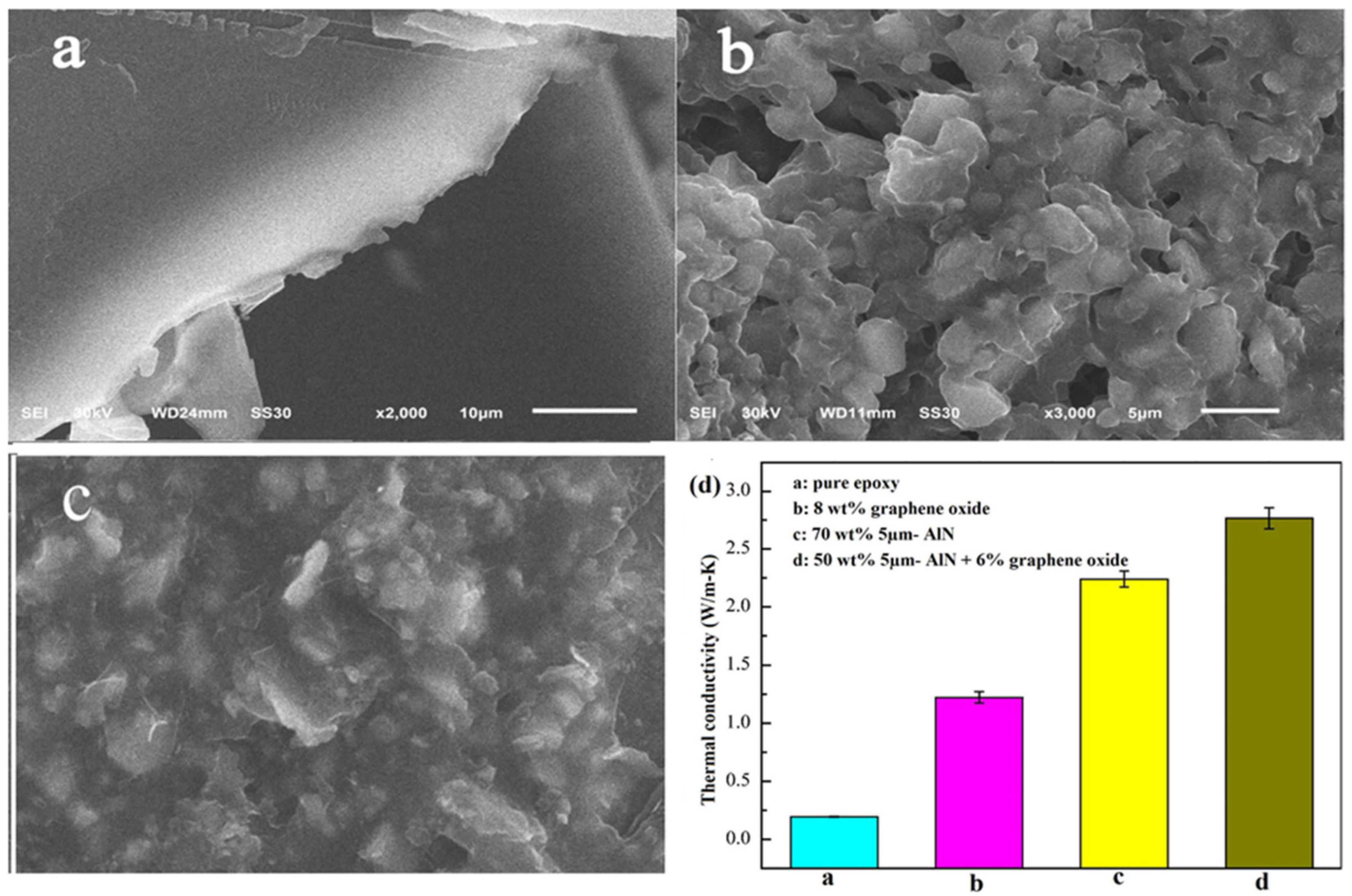 Applsci 13 12600 g010