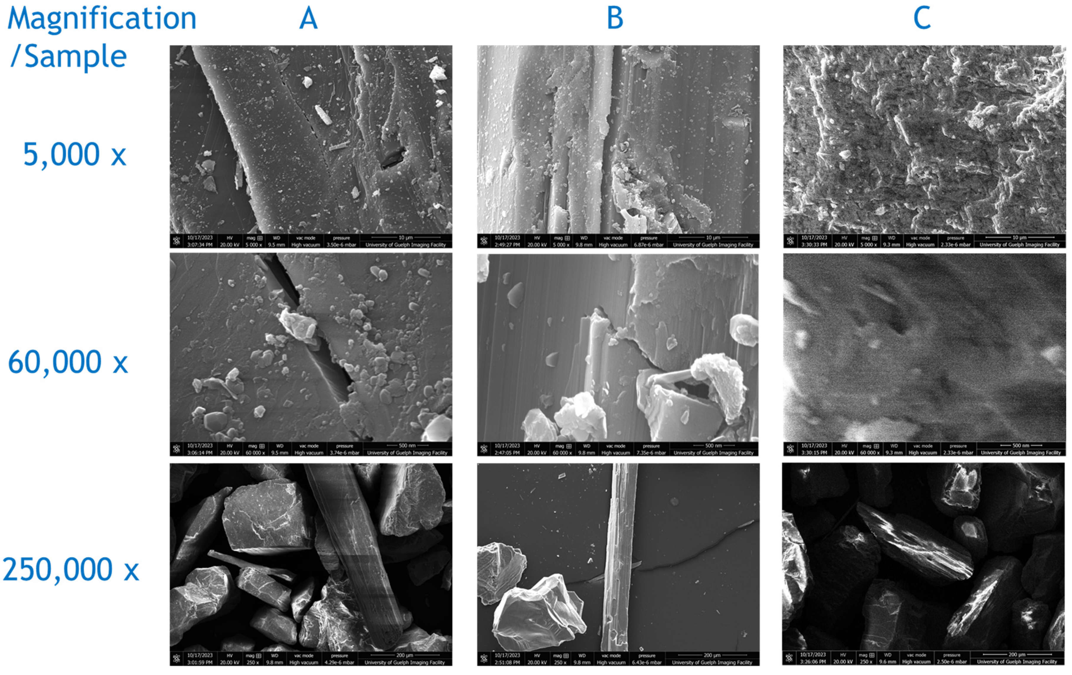 Applsci 13 12600 g012