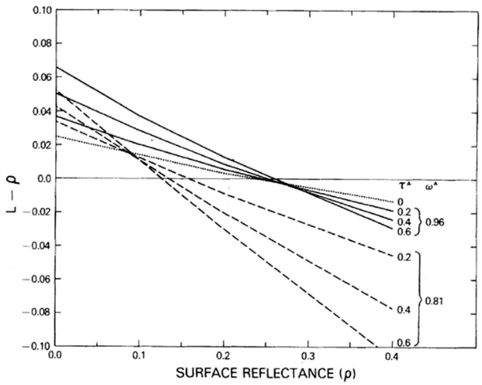 Applsci 13 12604 g003