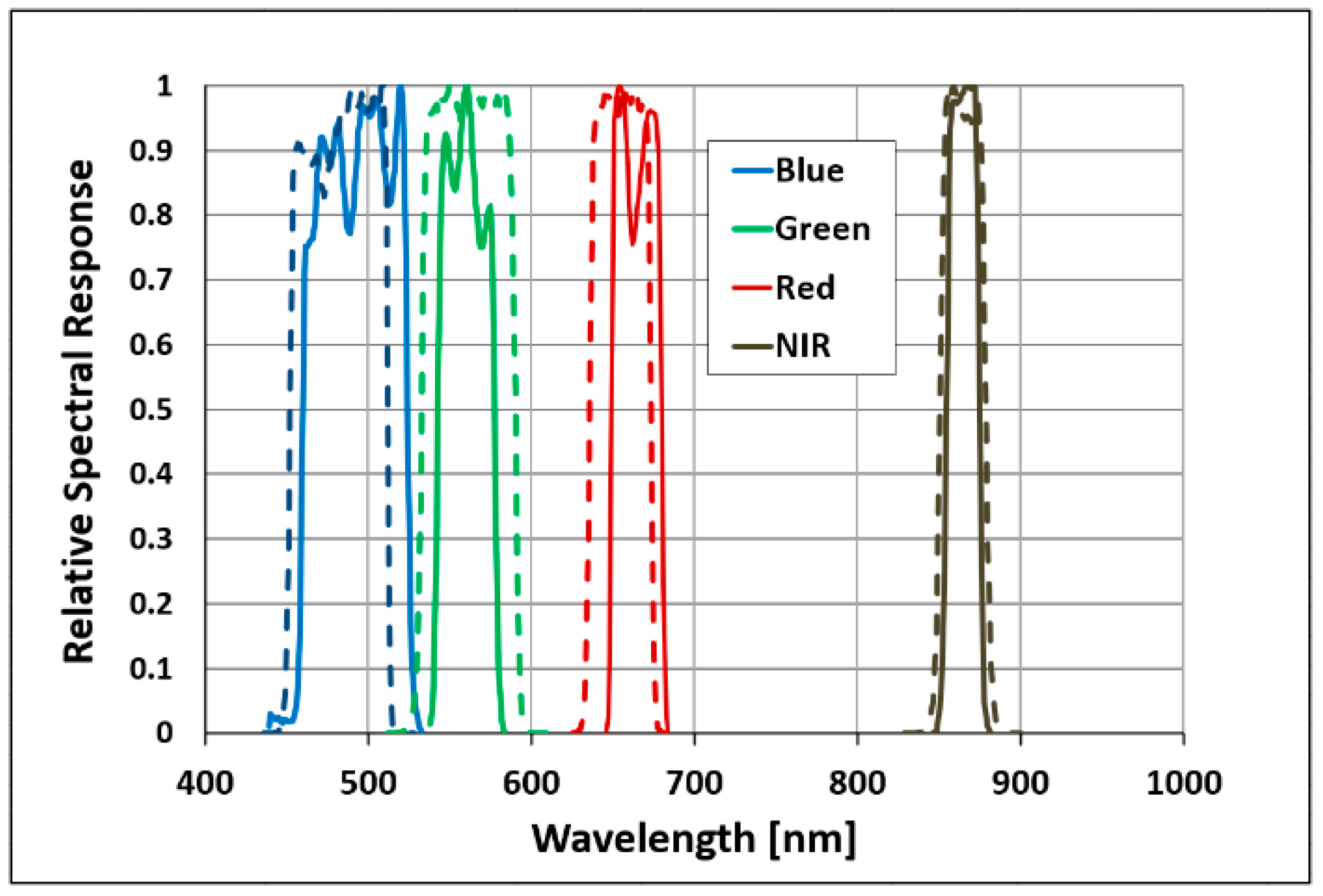 Applsci 13 12604 g007