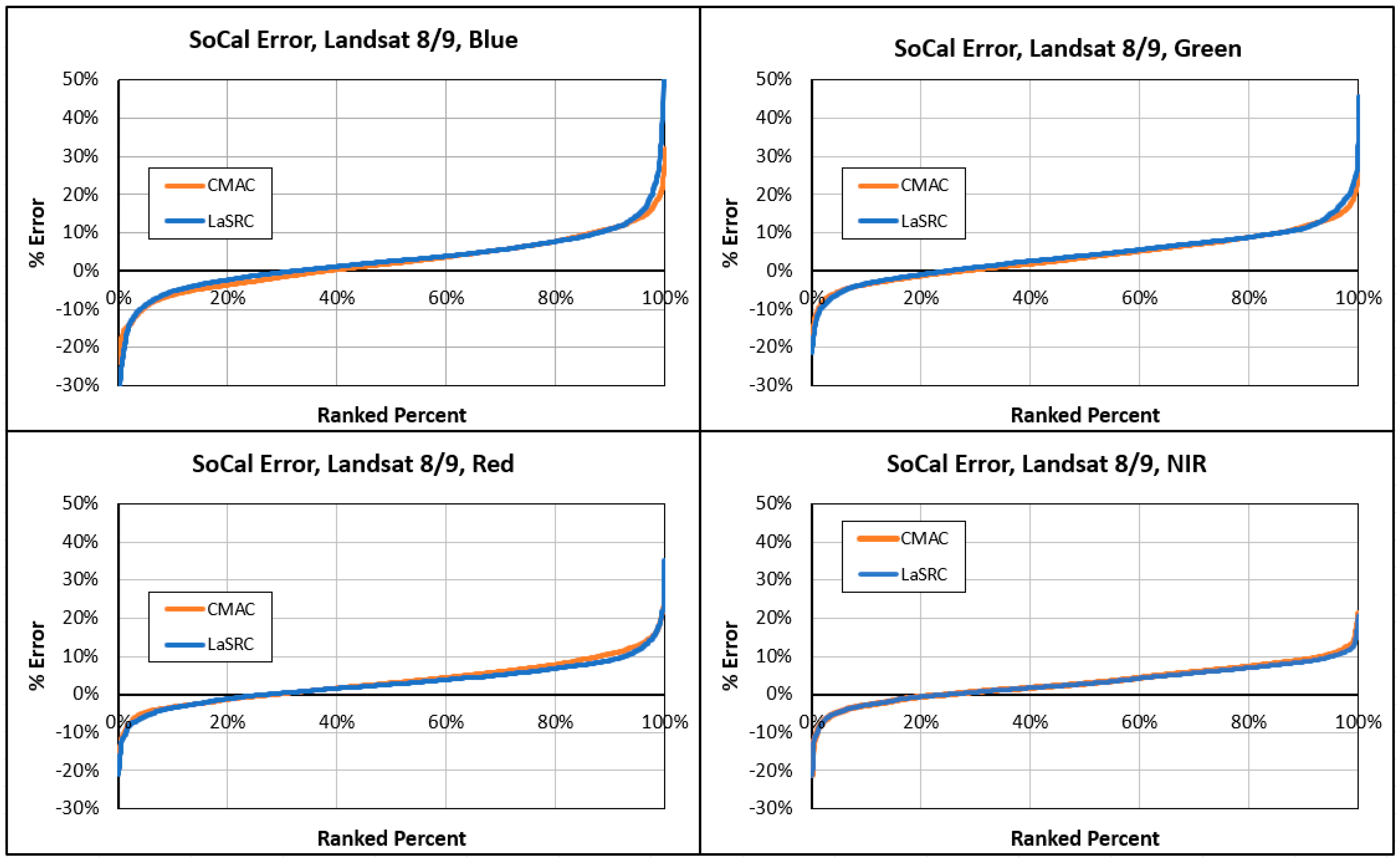 Applsci 13 12604 g009