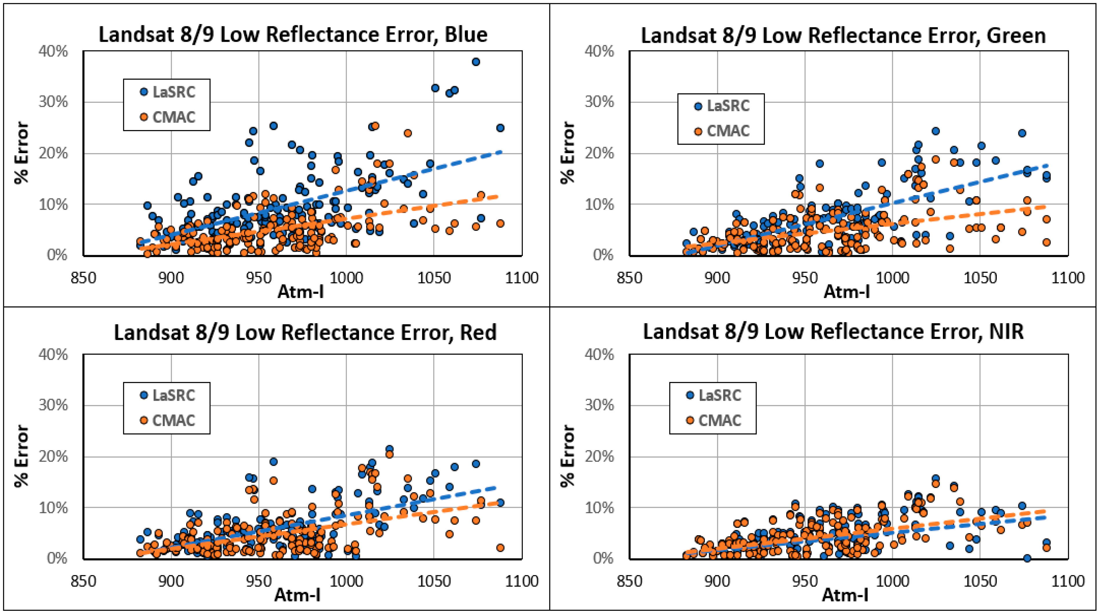 Applsci 13 12604 g010