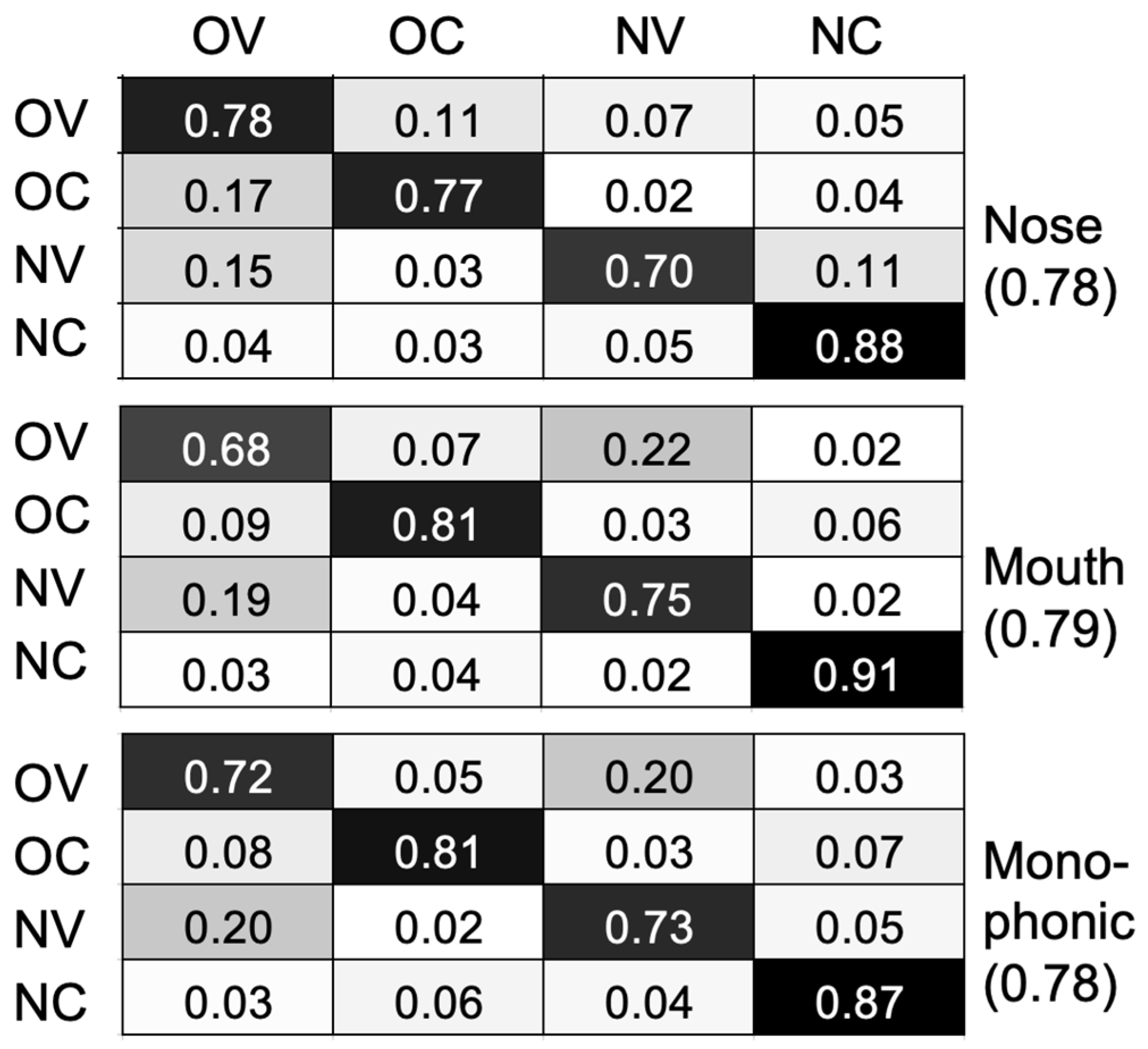 Applsci 13 12606 g007