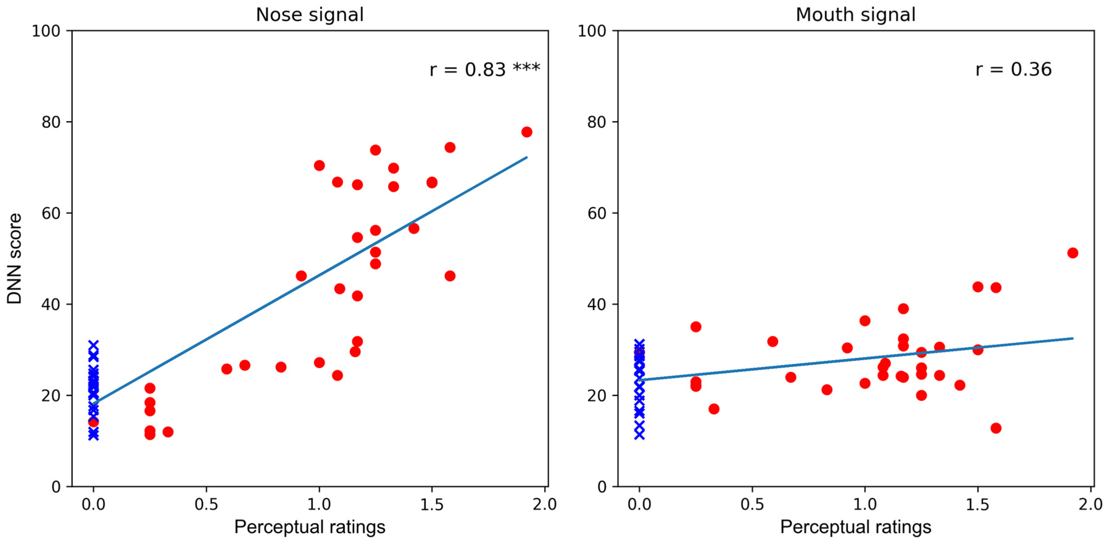 Applsci 13 12606 g009