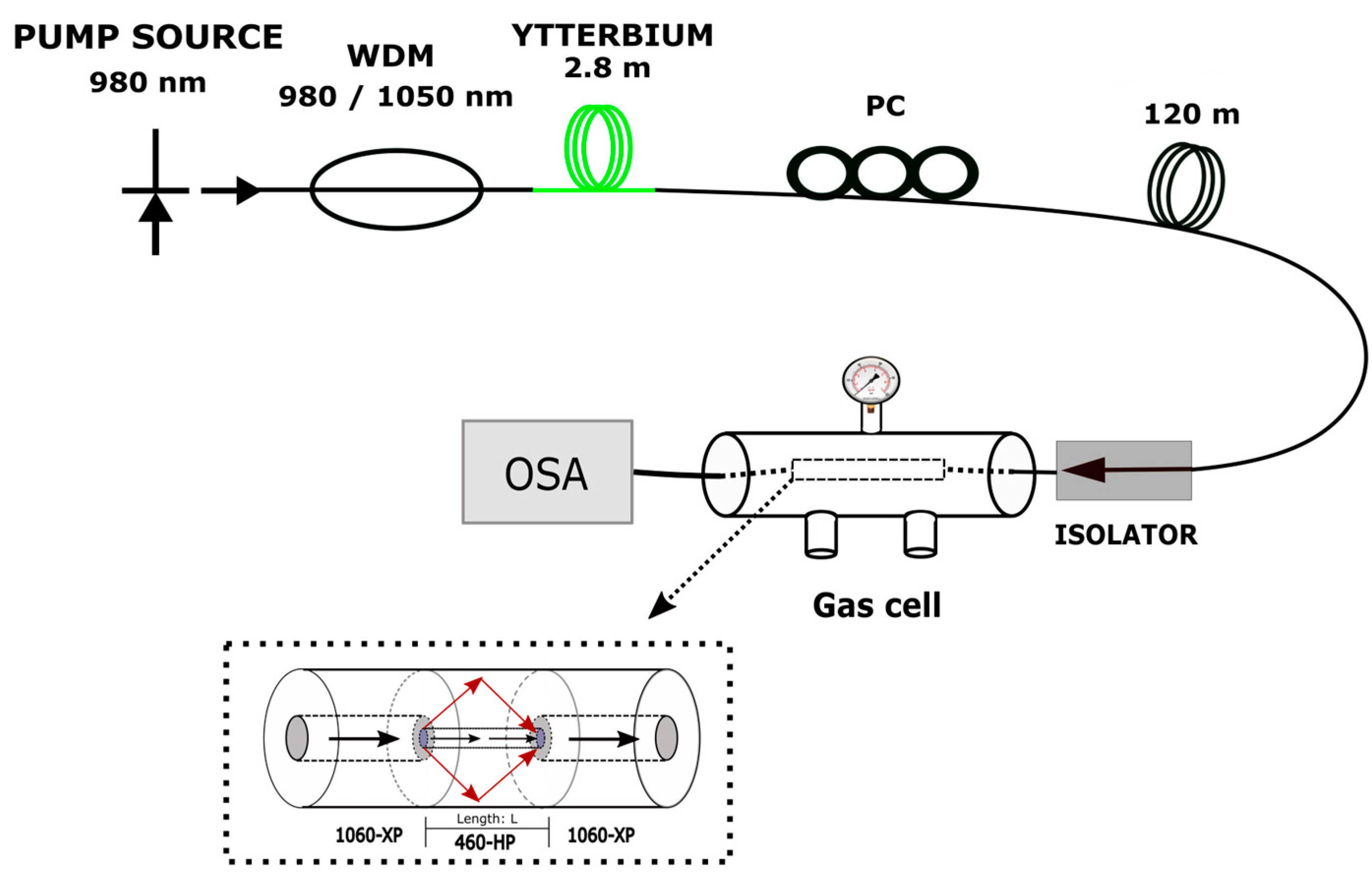 Applsci 13 12607 g003