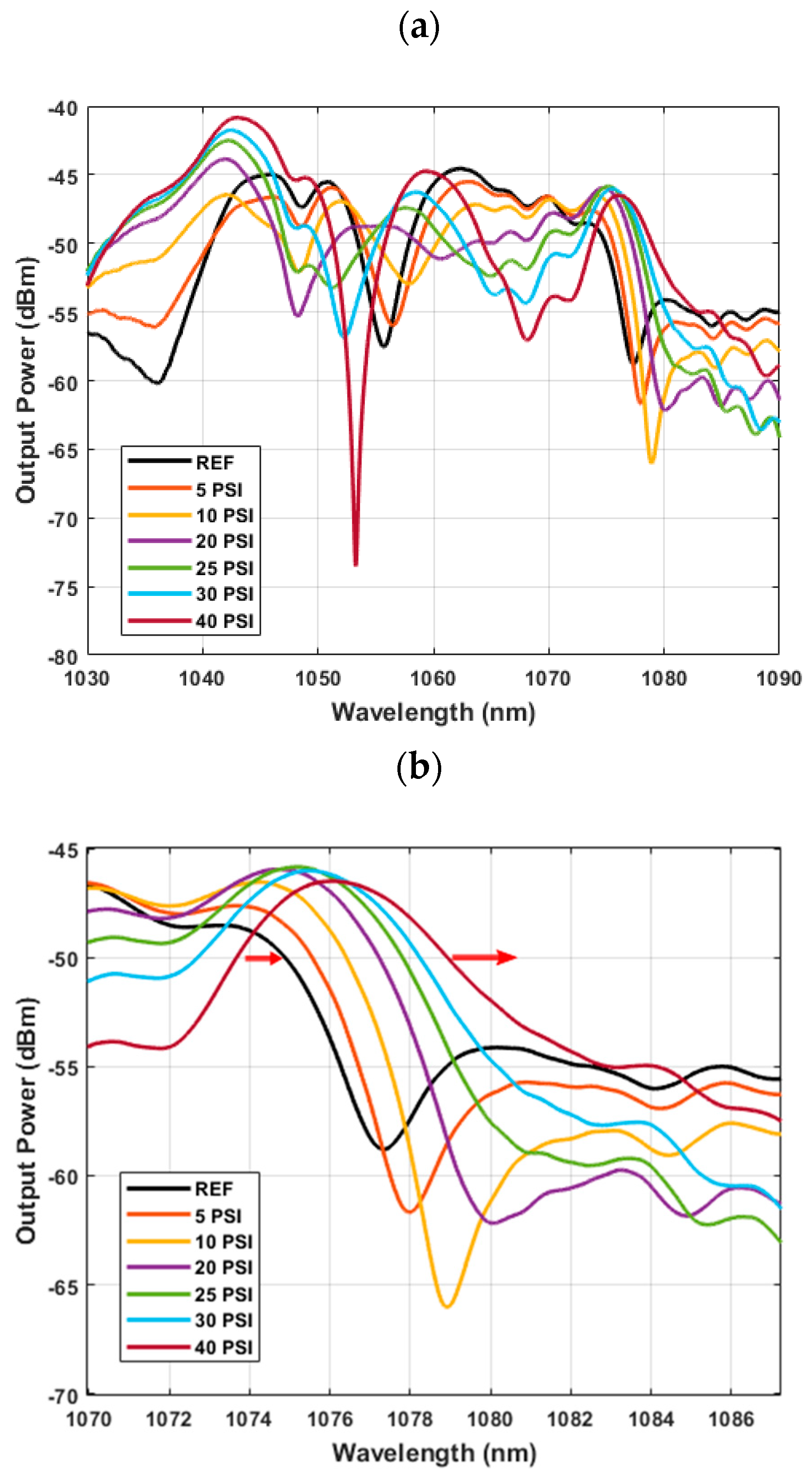 Applsci 13 12607 g004