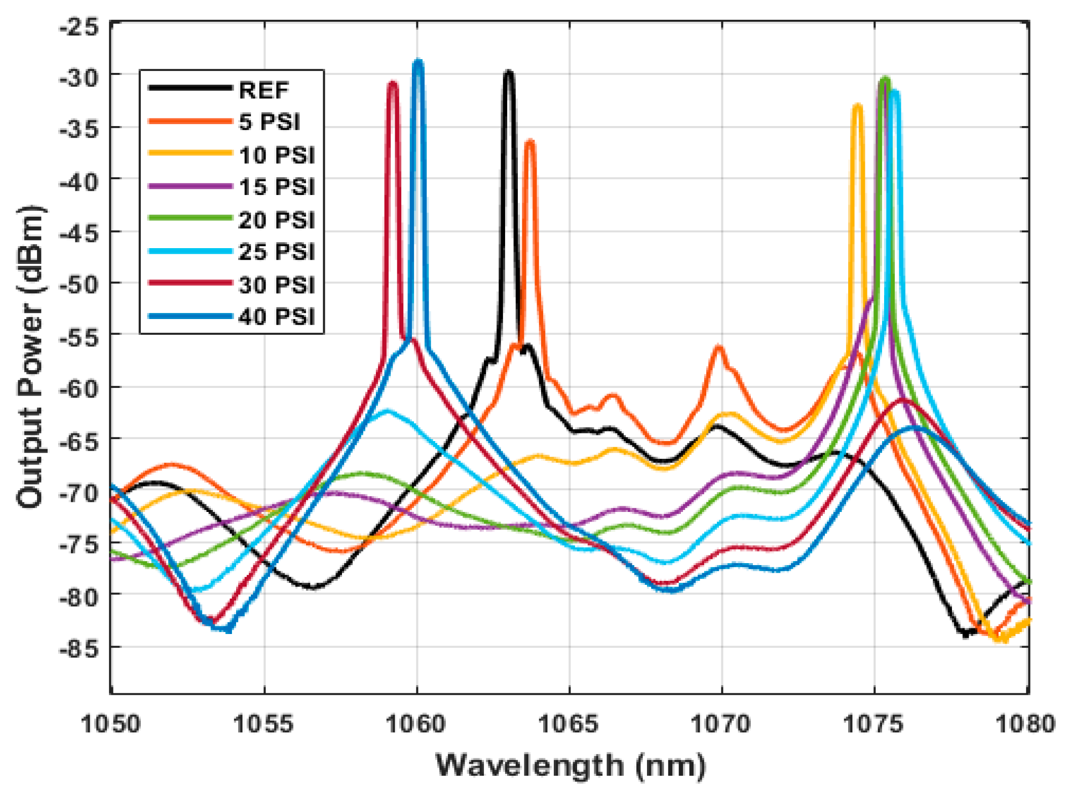 Applsci 13 12607 g008