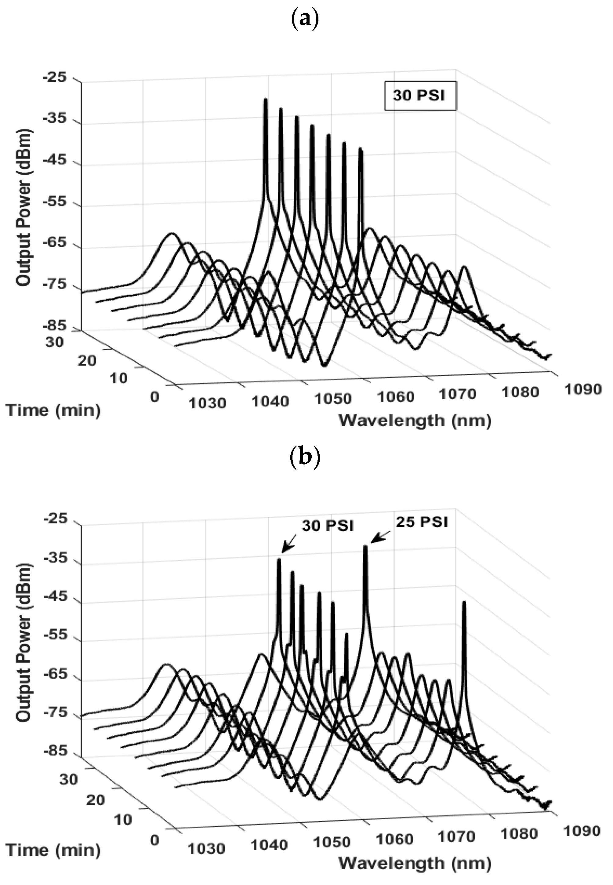 Applsci 13 12607 g011