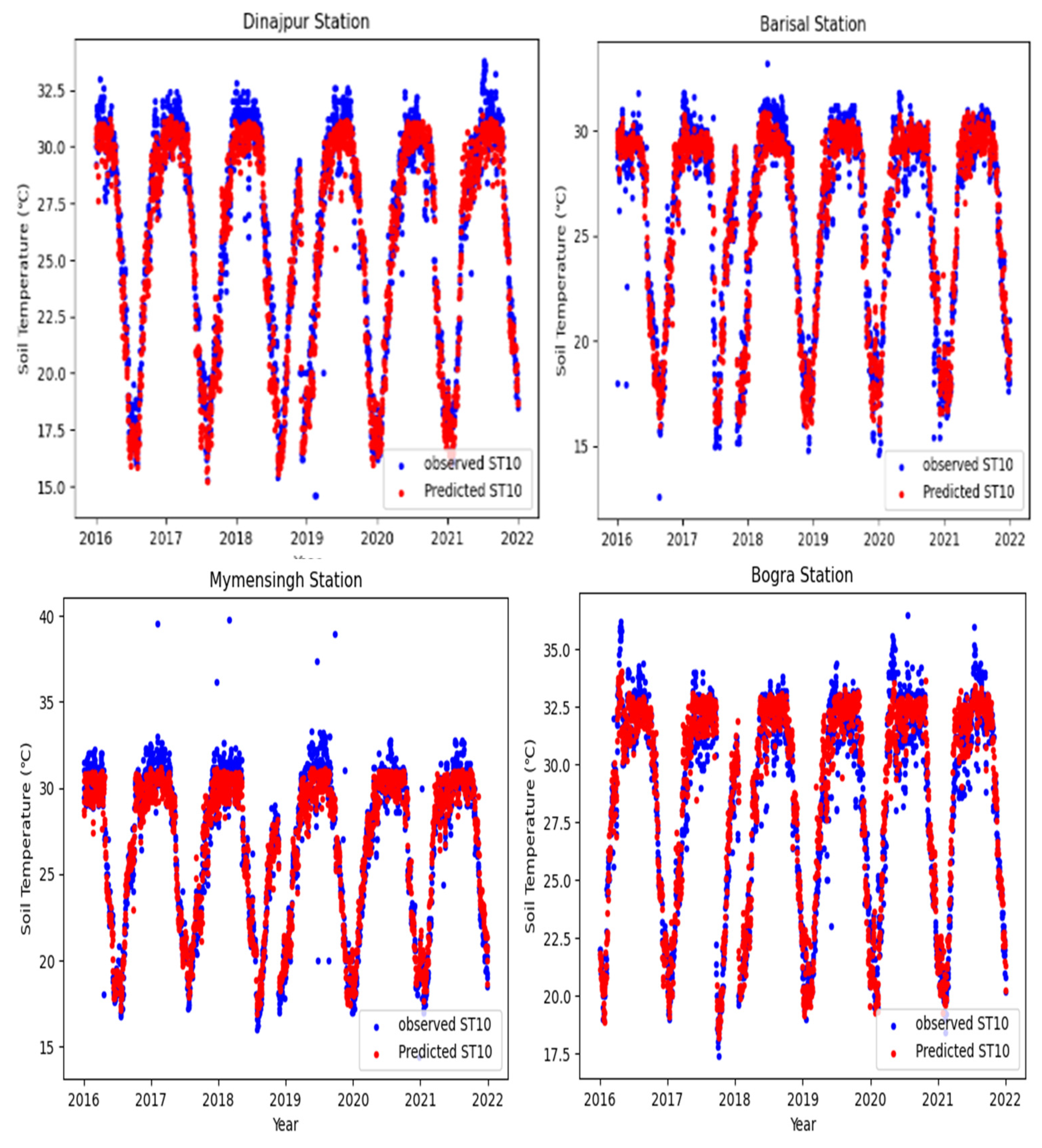 Applsci 13 12616 g004