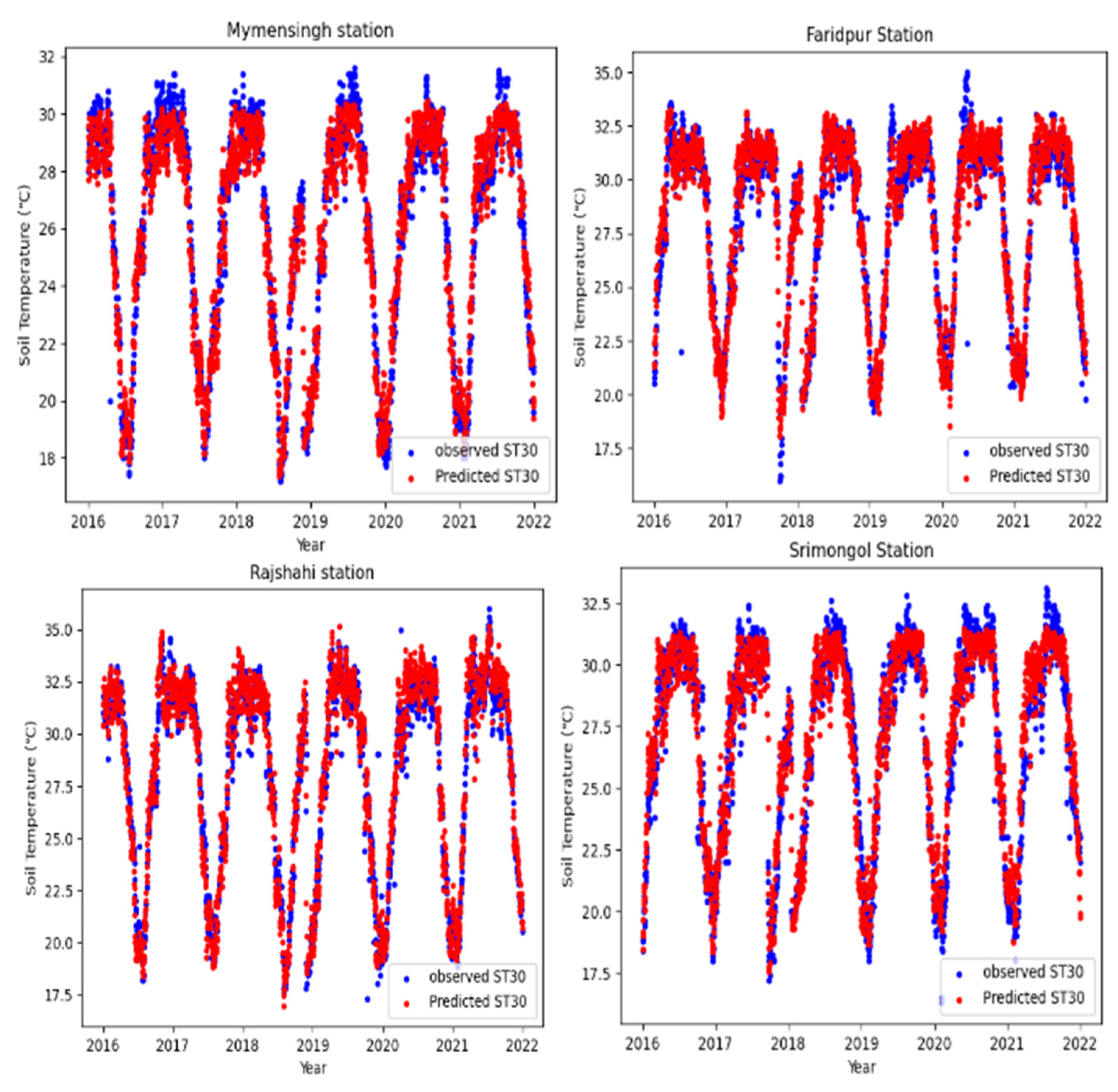 Applsci 13 12616 g006