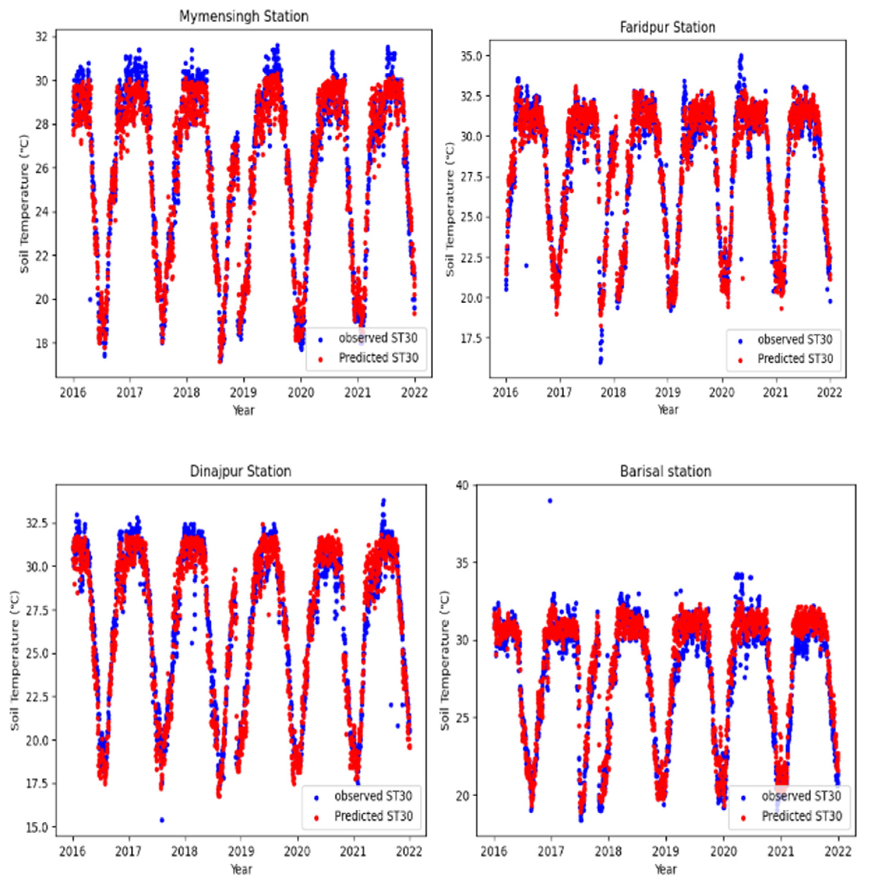 Applsci 13 12616 g007