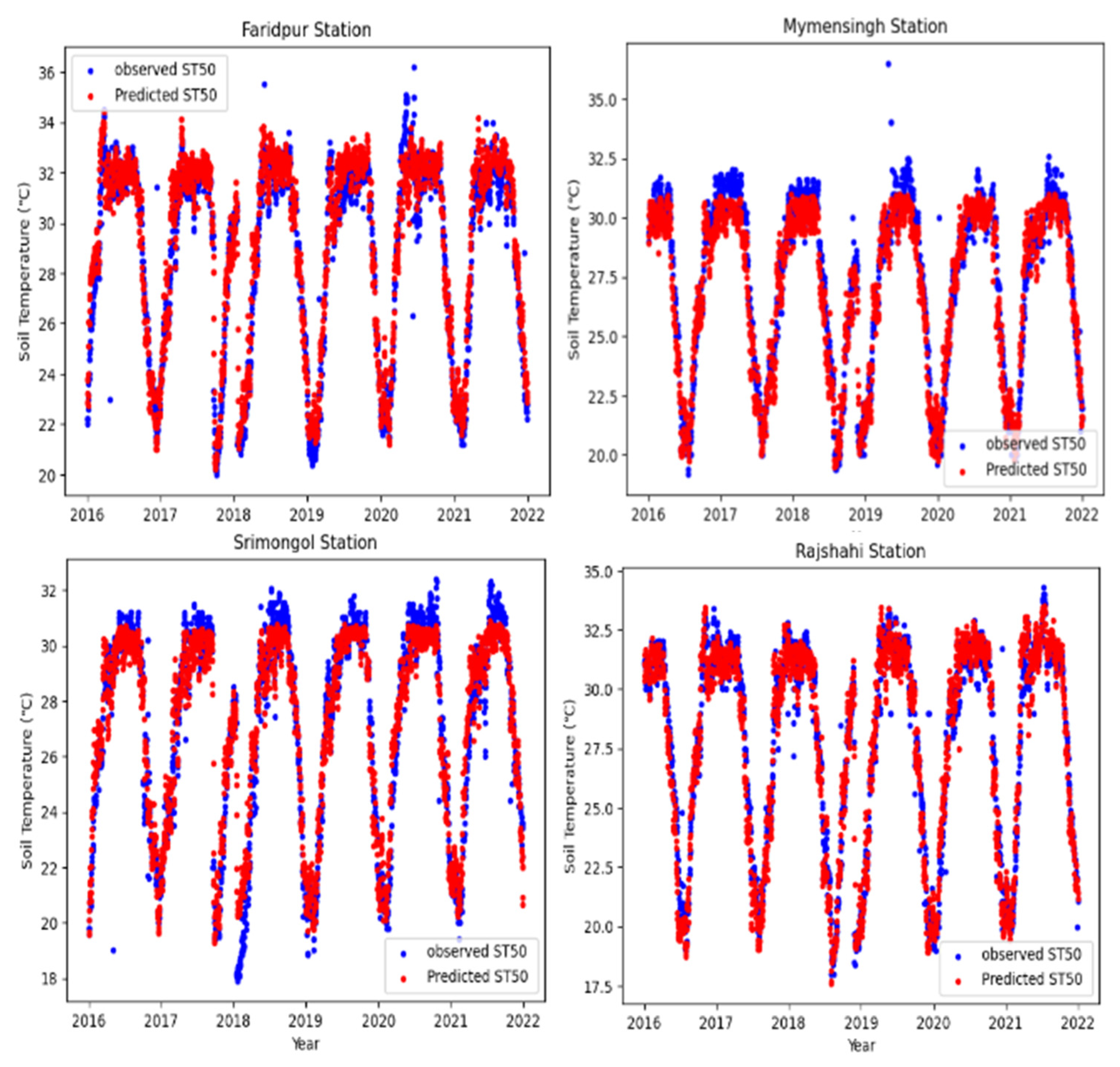 Applsci 13 12616 g009