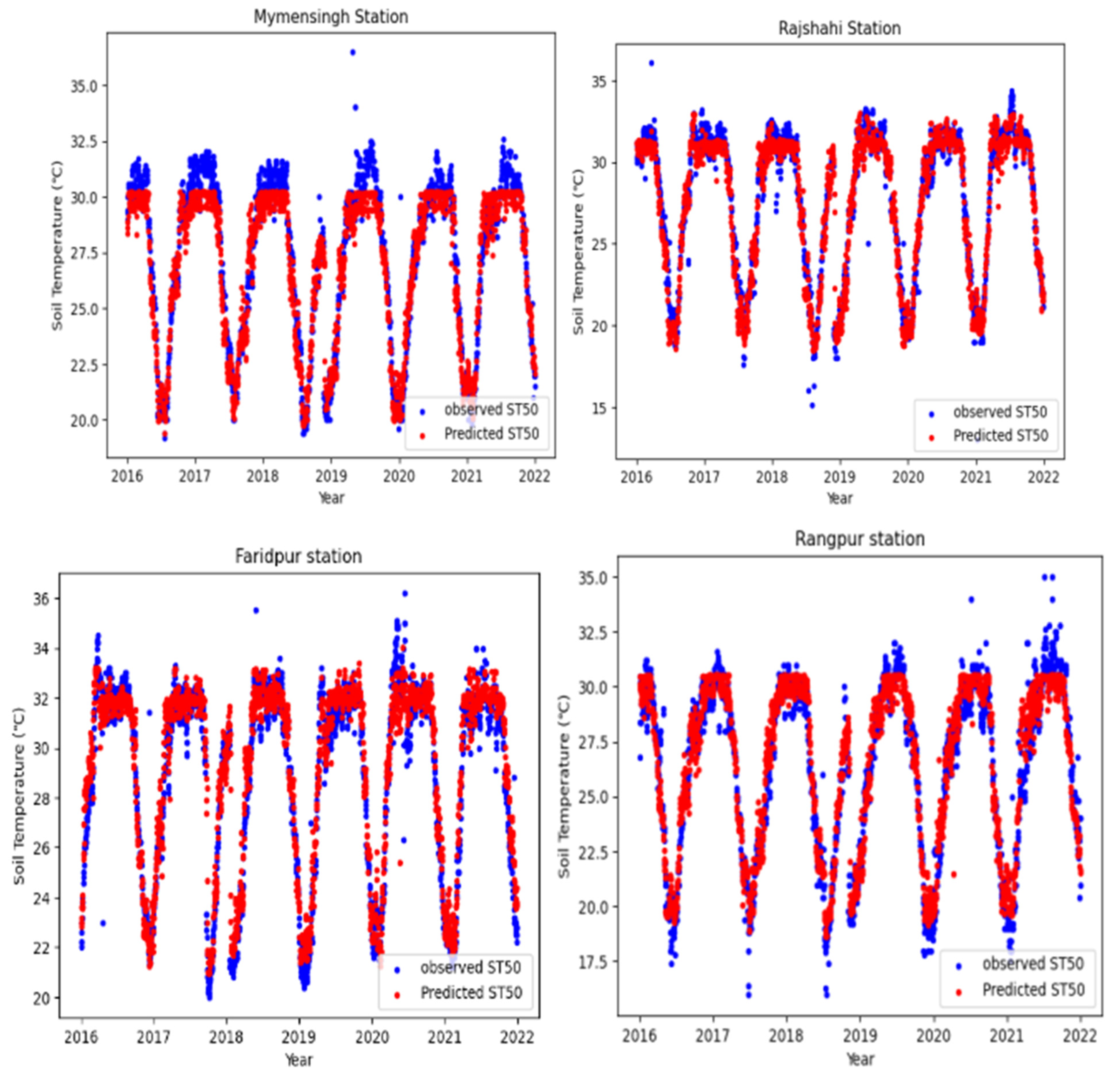 Applsci 13 12616 g011
