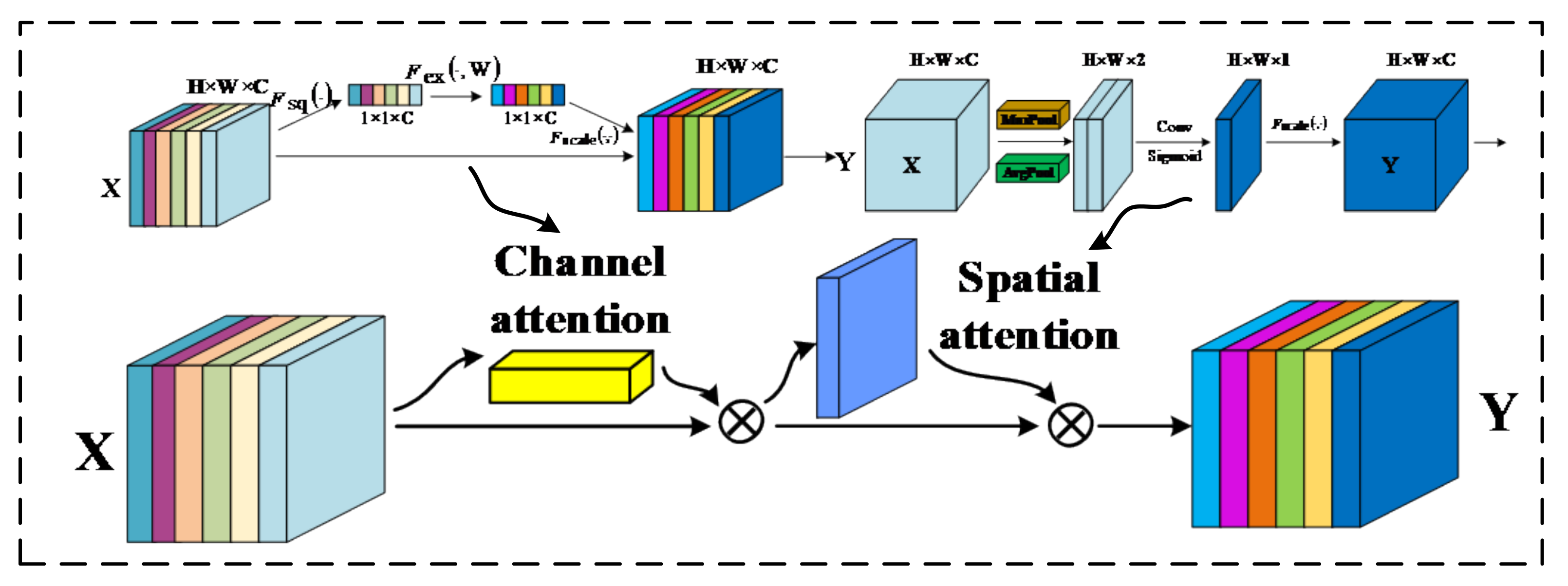 Applsci 13 12617 g002 Applsci 13 12617 g002