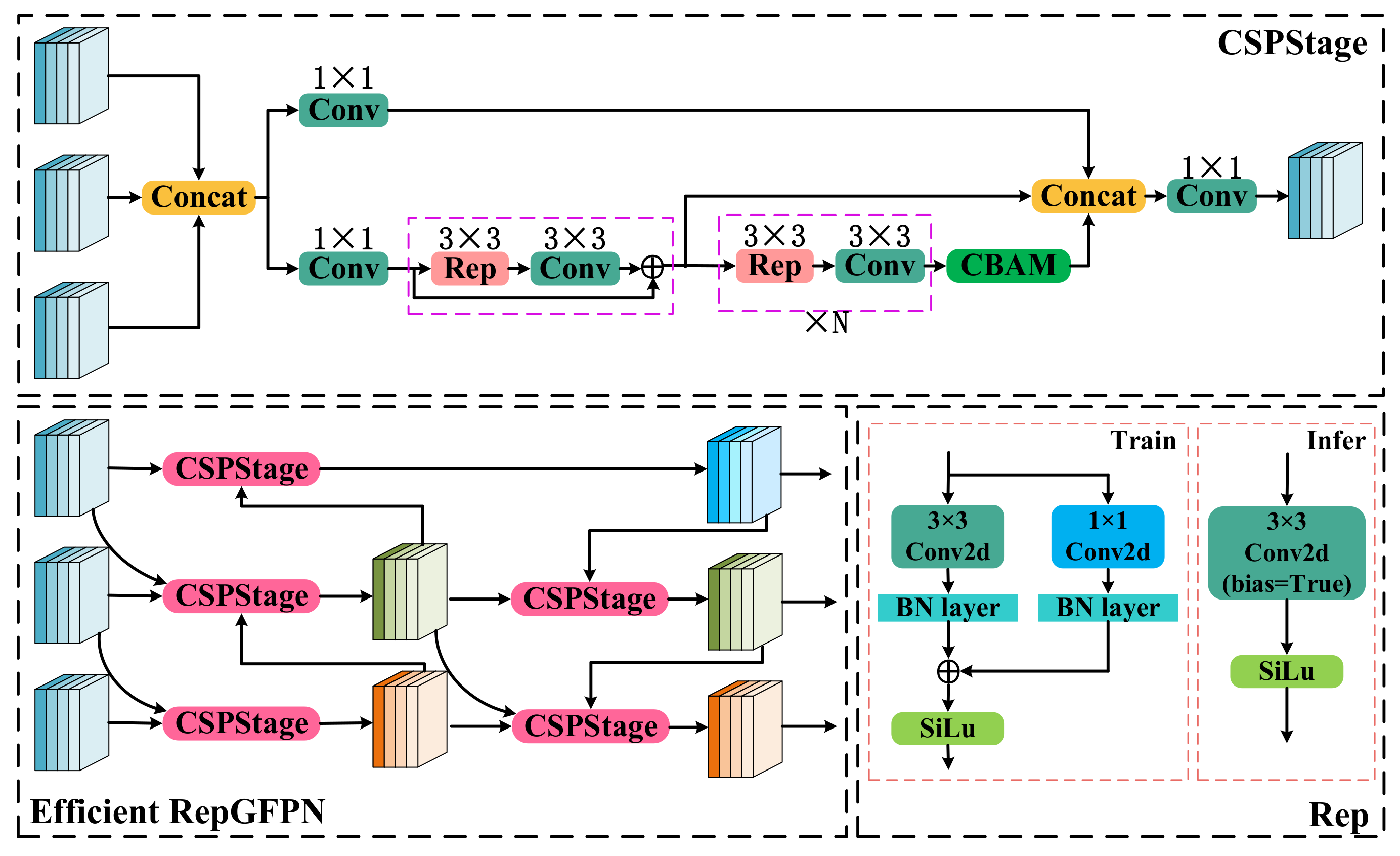 Applsci 13 12617 g003 Applsci 13 12617 g003