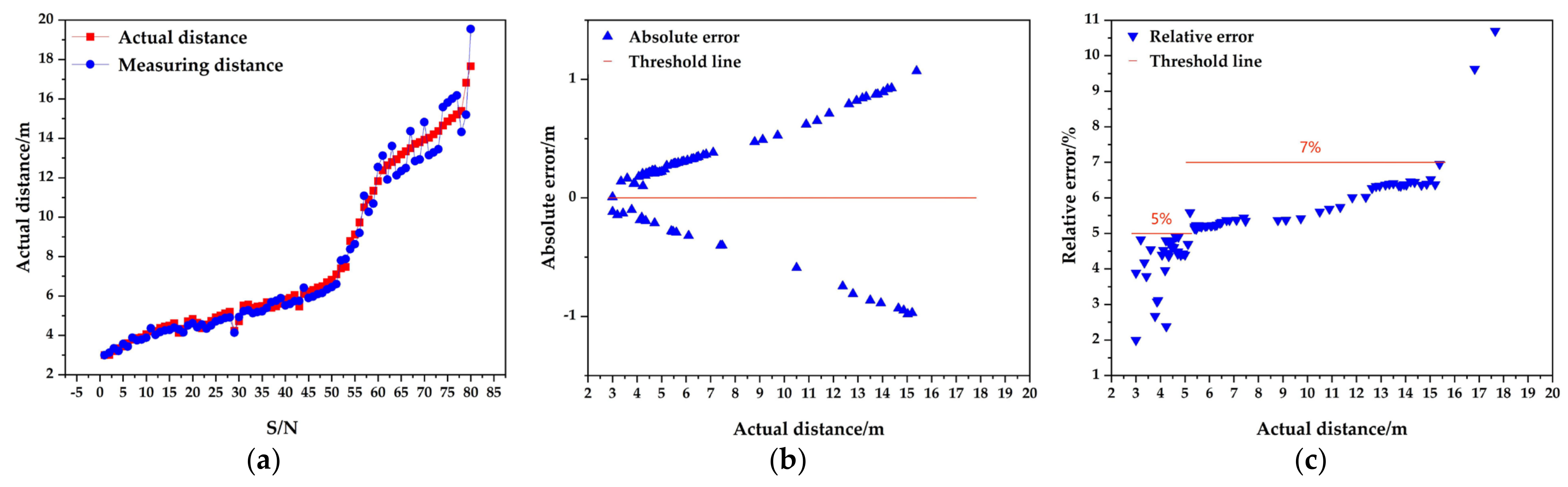 Applsci 13 12617 g010 Applsci 13 12617 g010