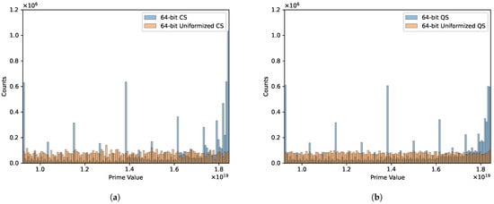 Applsci 13 12619 g0a1a Applsci 13 12619 g0a1a