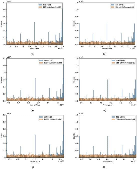 Applsci 13 12619 g0a1b