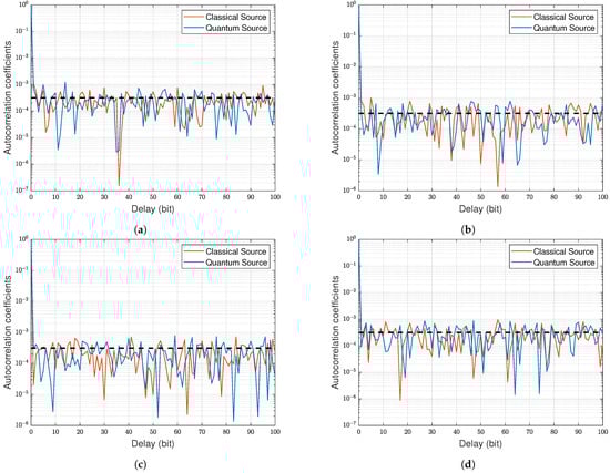 Applsci 13 12619 g0a2