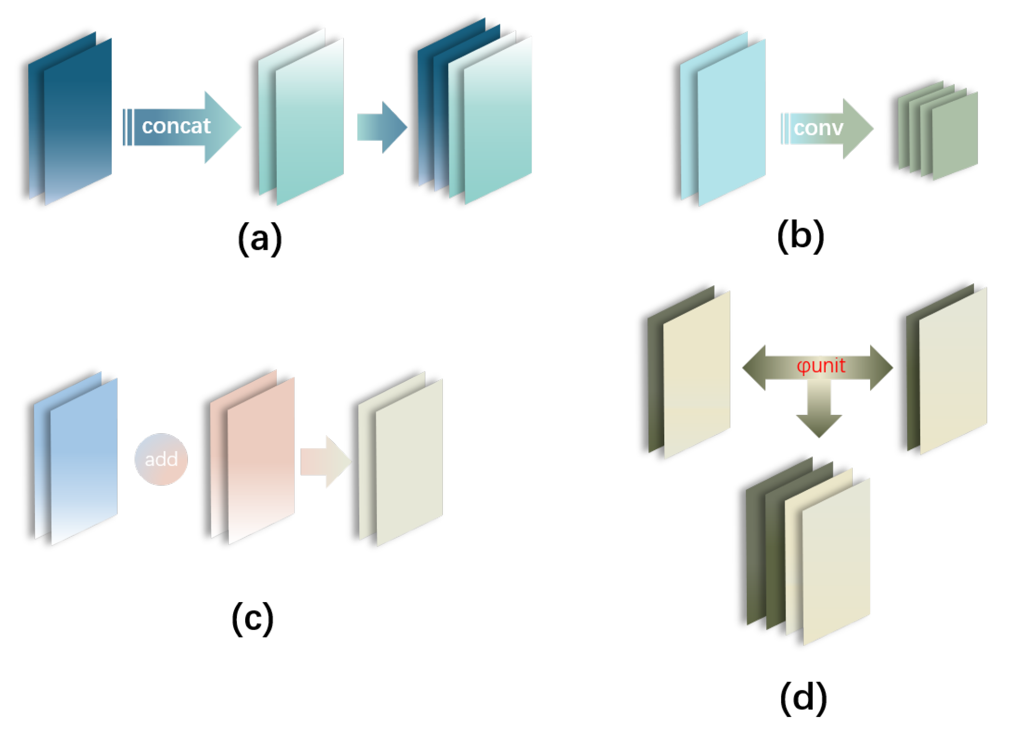 Applsci 13 12621 g001