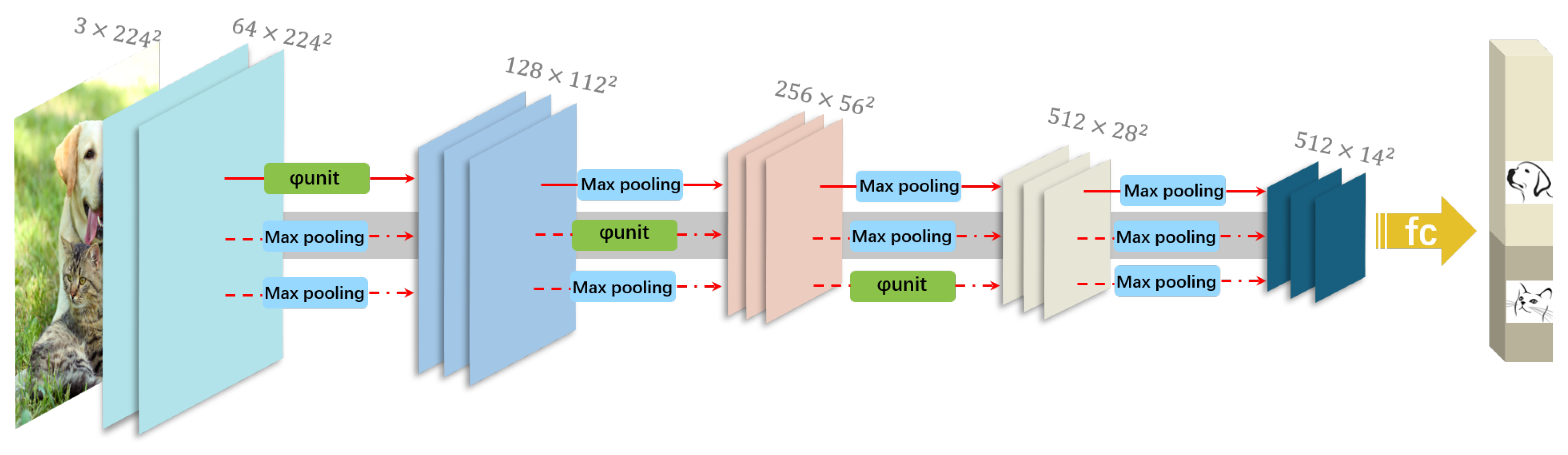 Applsci 13 12621 g004