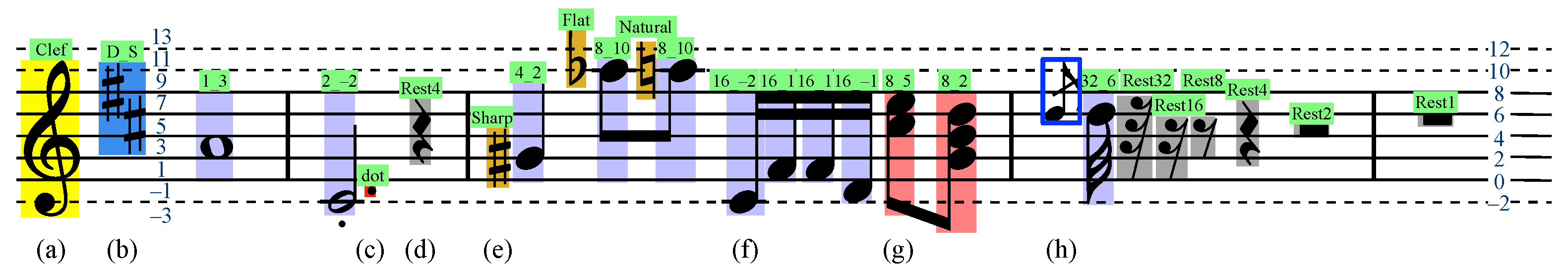 Applsci 13 12627 g001