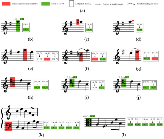 Applsci 13 12627 g009