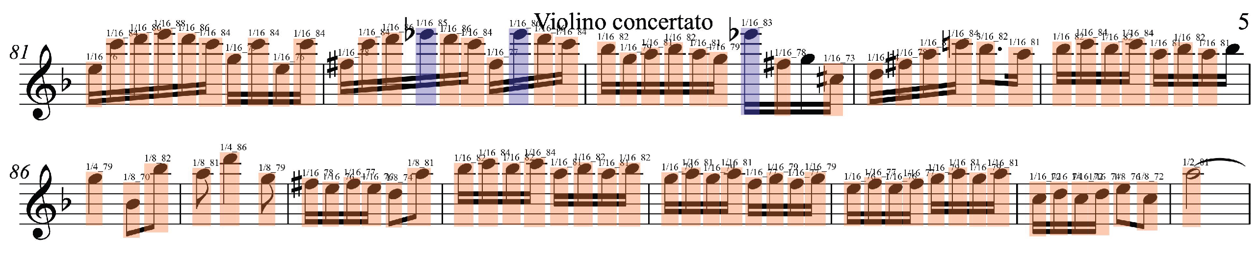 Applsci 13 12627 g010