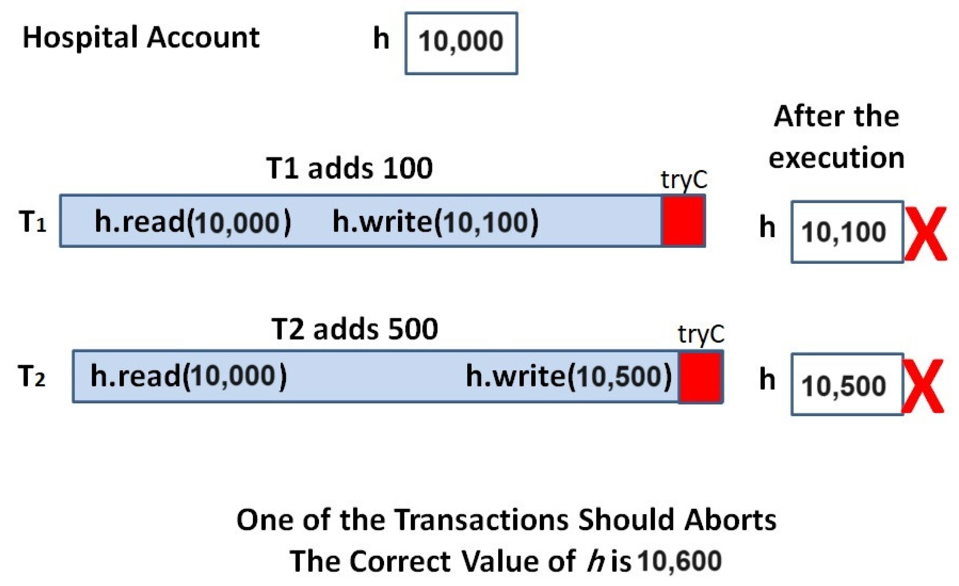 Applsci 13 12630 g003
