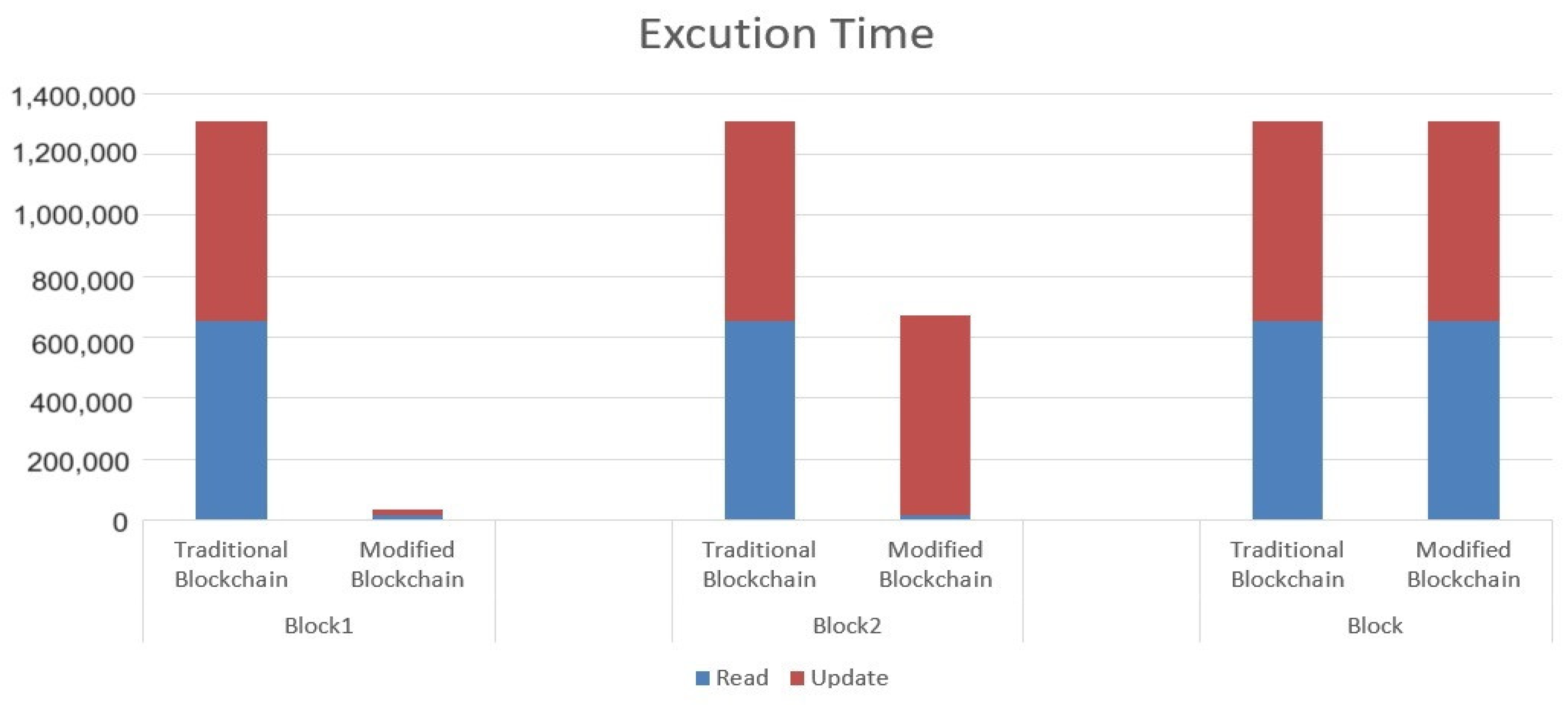 Applsci 13 12630 g006