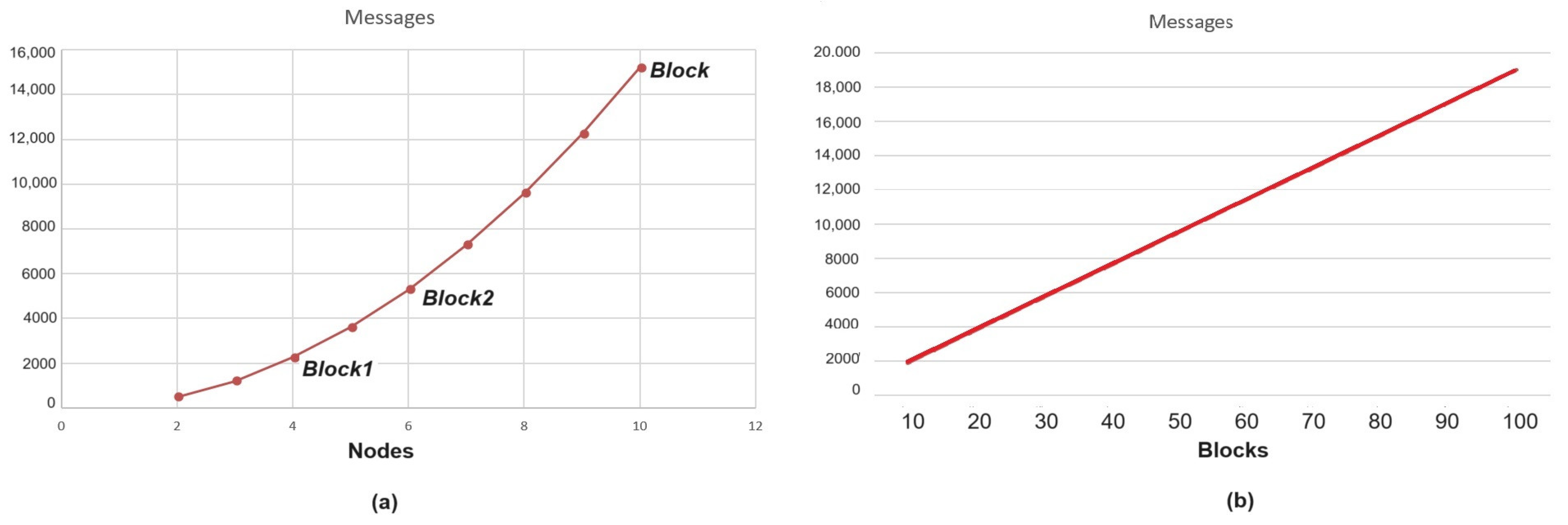 Applsci 13 12630 g007