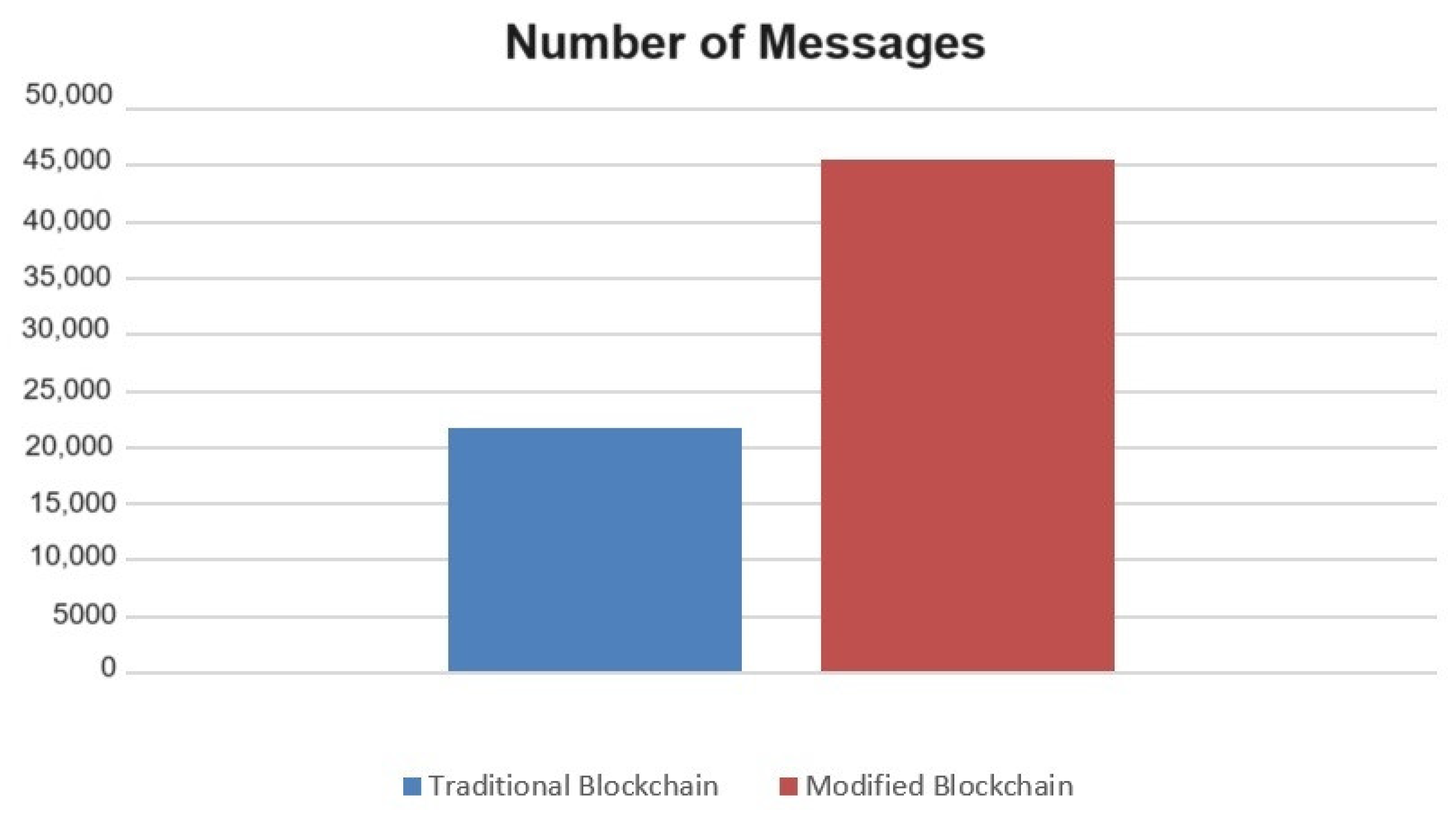 Applsci 13 12630 g008