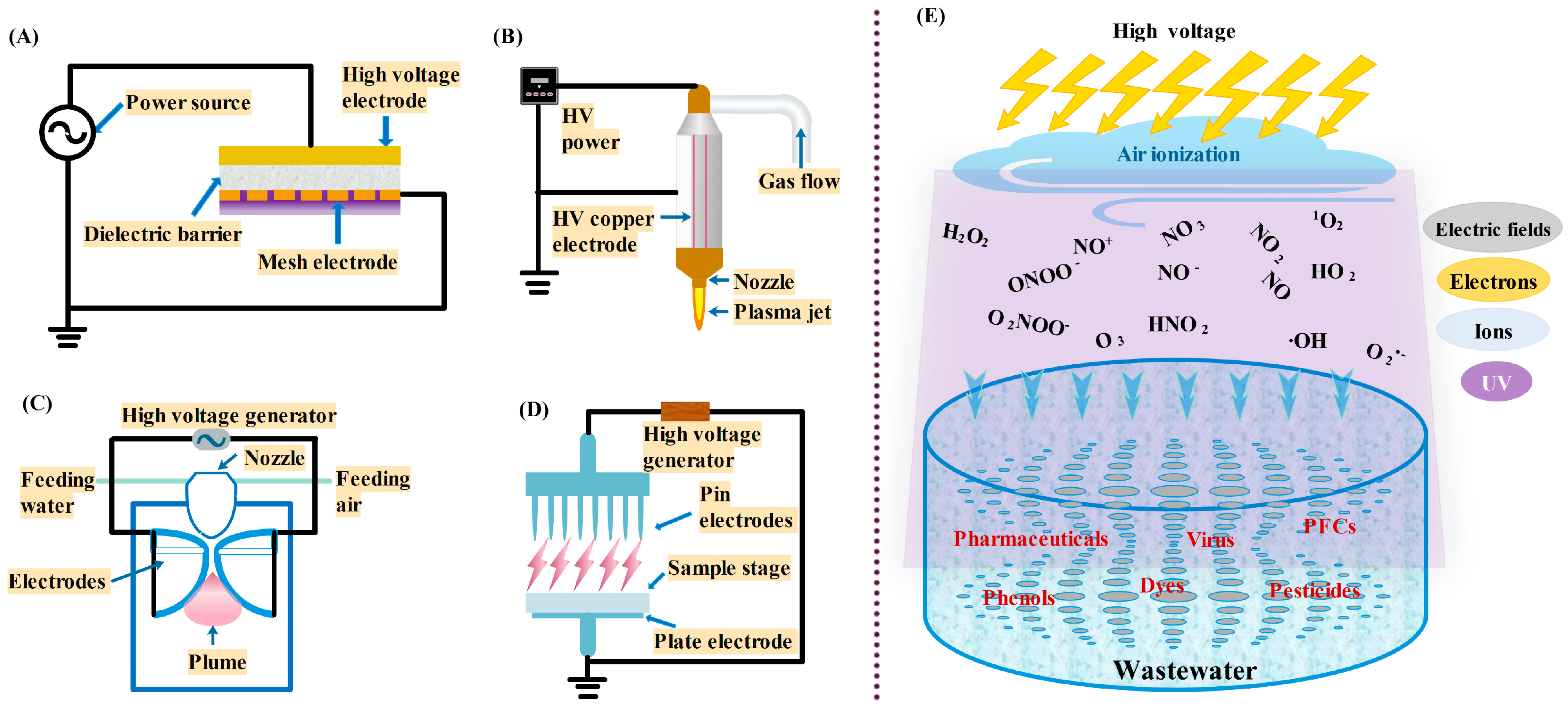 Applsci 13 12631 g002
